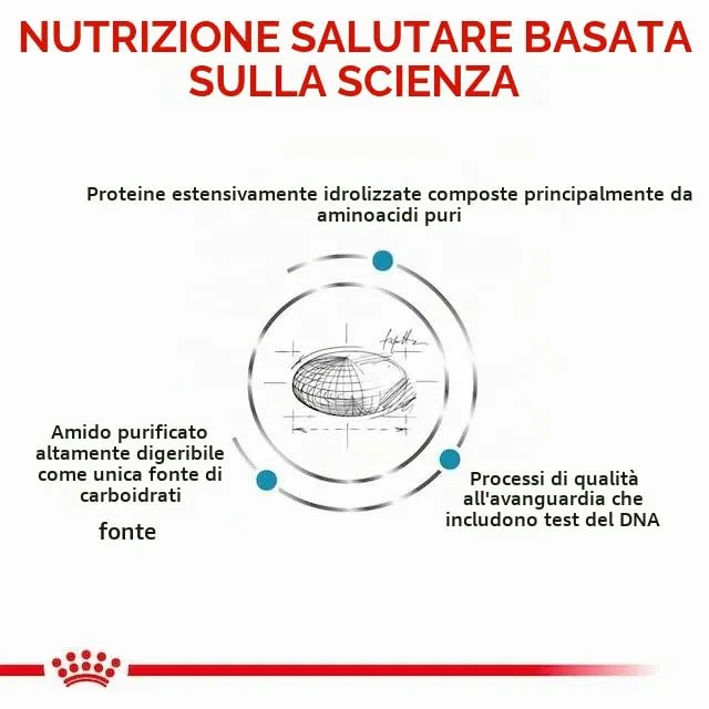 Royal Canin Veterinary Anallergenic | 1,5 kg | Alimento dietetico completo per cani adulti | Per ridurre le manifestazioni di intolleranza agli ingredienti di base e ai nutrienti - immagine 3