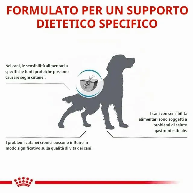Royal Canin Veterinary Anallergenic | 1,5 kg | Alimento dietetico completo per cani adulti | Per ridurre le manifestazioni di intolleranza agli ingredienti di base e ai nutrienti - immagine 7