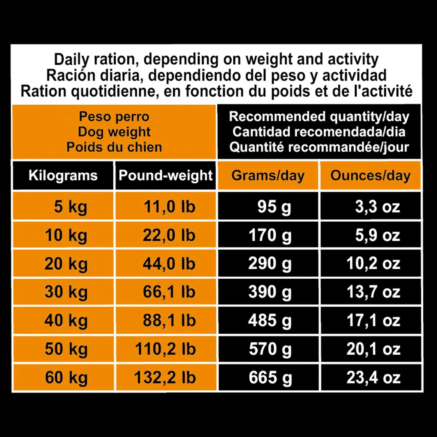 ARQUIVET Original Adult - Crocchette per cani adulti pollo e riso 3 kg - cane cibo secco per tutte le razze - ingredienti naturali - immagine 6