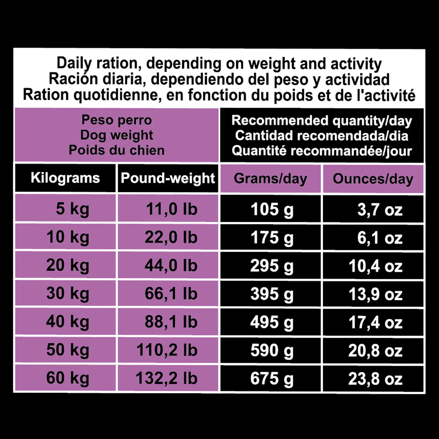ARQUIVET Original - Adult - Agnello e riso - Crocchette per cani di agnello e riso - 3 Kg - alimento secco per cani - tutte le razze - ingredienti naturali - immagine 6