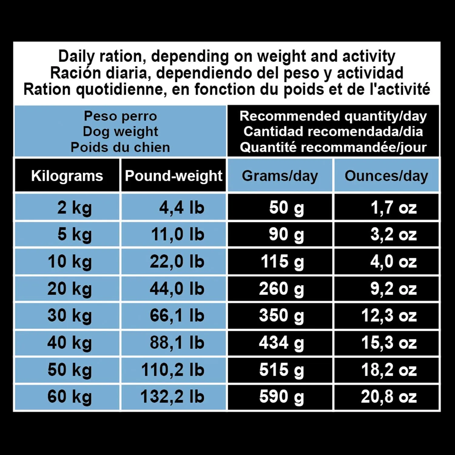 ARQUIVET Original - Senior & Light - Pollo e Riso - 3 kg - Alimento Secco per Cani Adulti Anziani - immagine 7