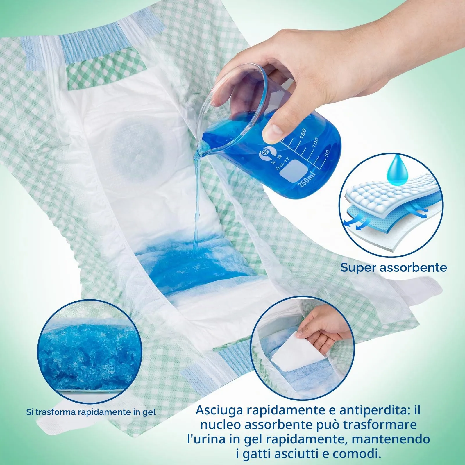 MICOOYO Pannolini per Gatti Monouso Femmina Pannolini per Cuccioli Super Assorbenti Pantaloni Igienici per Cani Gatti Pannolini per Gatti Femmina in Calore & Incontinenza (XS, Confezione da 24) - immagine 4