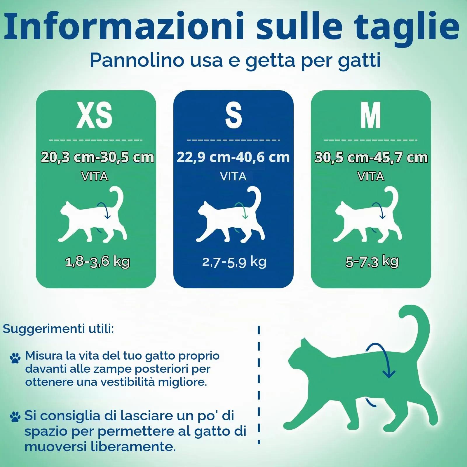 MICOOYO Pannolini per Gatti Monouso Femmina Pannolini per Cuccioli Super Assorbenti Pantaloni Igienici per Cani Gatti Pannolini per Gatti Femmina in Calore & Incontinenza (XS, Confezione da 24) - immagine 5
