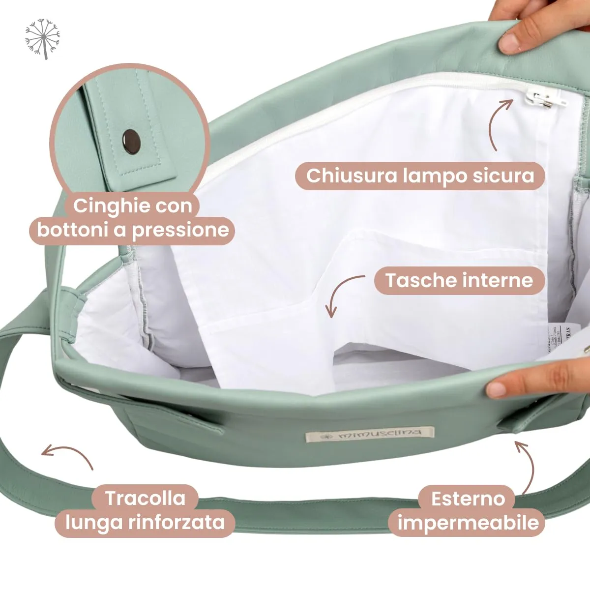 MIMUSELINA Borsa Passeggino Universale e Cambio Bambino | Borsa Fasciatoio Neonato con Ampia Capacità e Scomparti Interni | Organizer Maternità Elegante e Pratico | Realizzato in Spagna - immagine 3