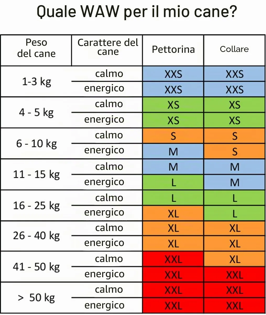 WAW, Smorzatore Antishock per Guinzaglio Cani, per Cani da 1 a 50 kg, Taglia L, Rosso/Nero, Linea Basic - immagine 4
