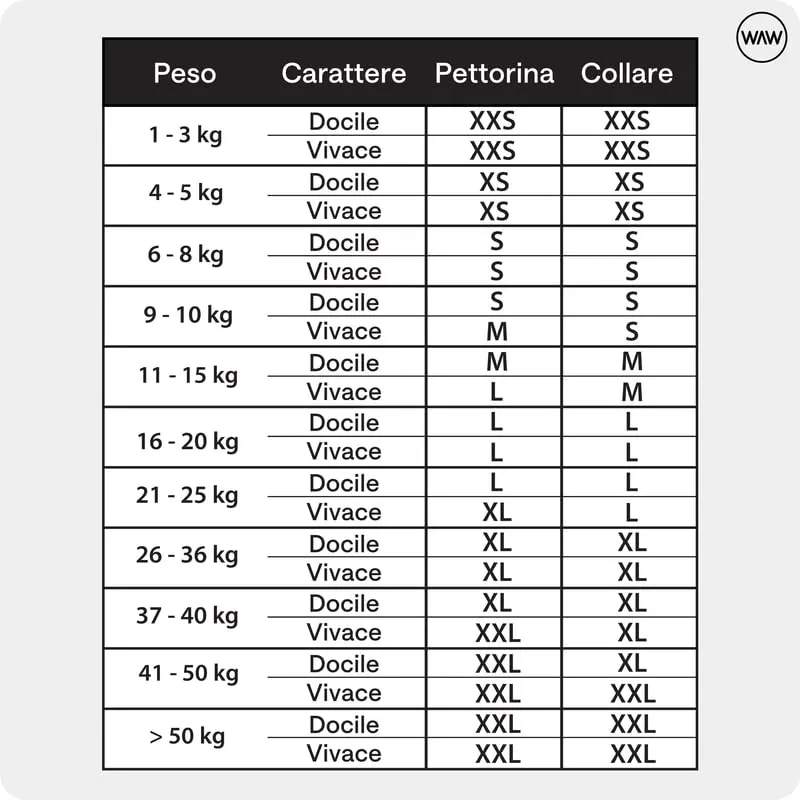 WAW, Smorzatore Antishock per Guinzaglio Cani, per Cani da 1 a 50 kg, Taglia M, Bianco/Nero, Linea Basic - immagine 6