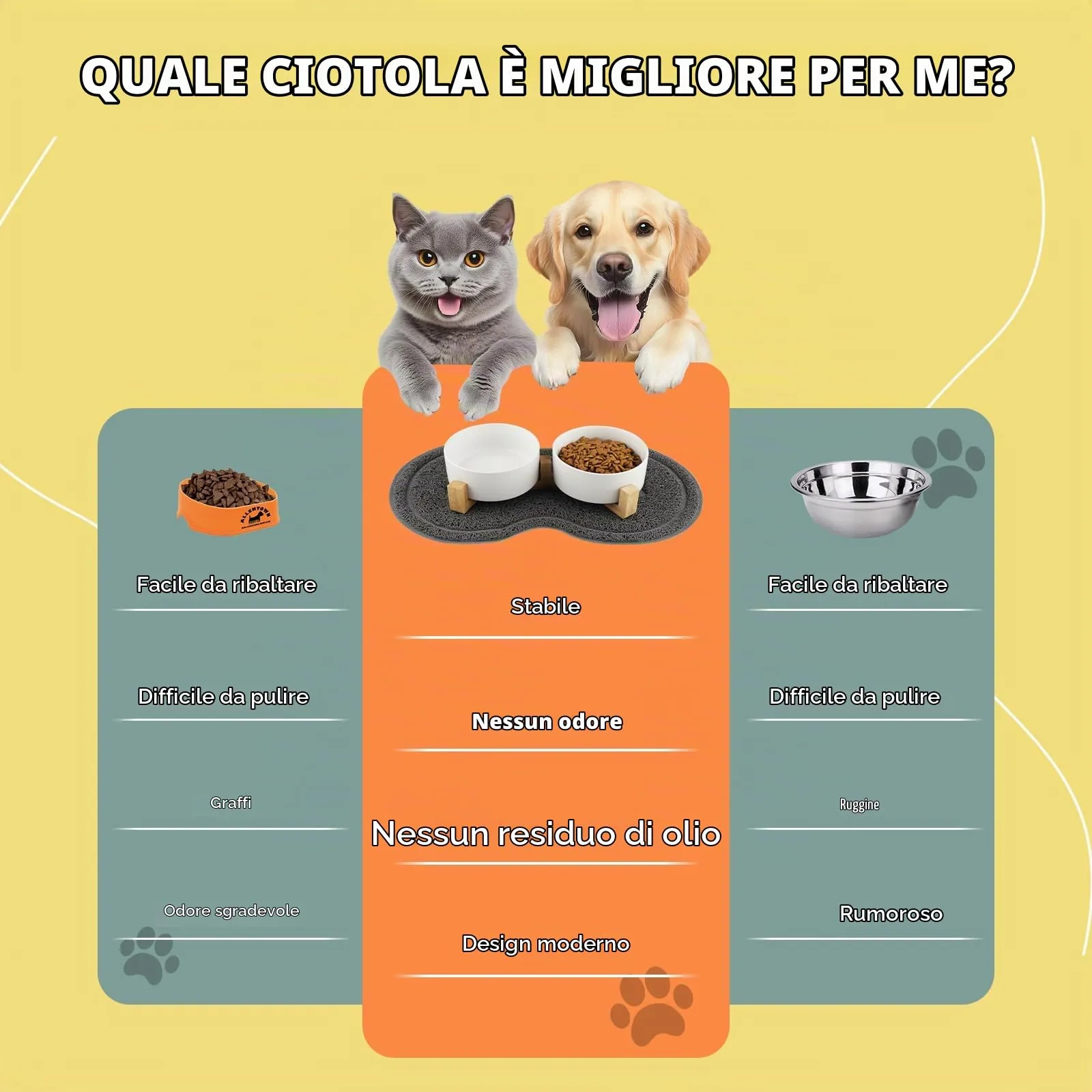 Vexillic Ciotole per Cani Ceramica, 2 Pacchi Ciotola Rialzata per Cani, 450 ML Ciotole Cane con Supporto in Bambù e Tappetino Antiscivolo Adatto di Media e Piccola - immagine 5