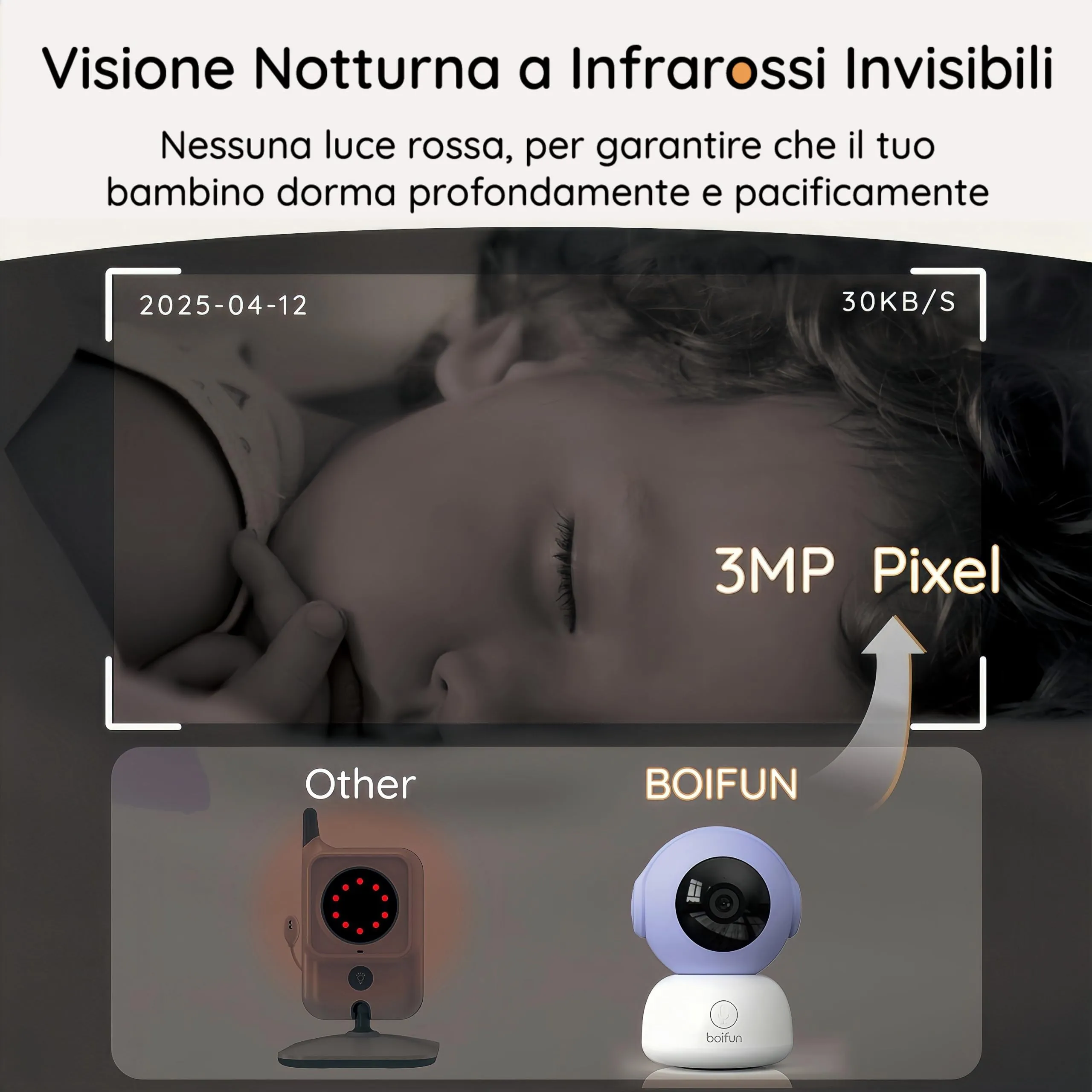 BOIFUN 2K Baby Monitor WiFi con Display 5”, Controllo Doppio App e Monitor, Avvisi Pianto e Movimento, Visione Notturna Senza Disturbi, Temperatura e Umidità, Rotazione 360°, fino a 19h - immagine 4