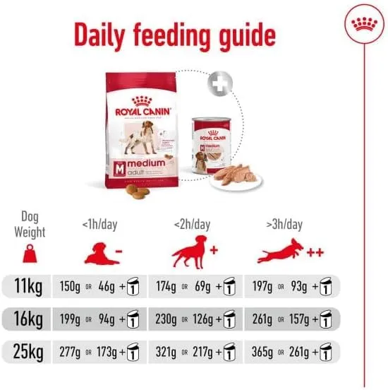 royal canin medium adult kg 12 - immagine 8