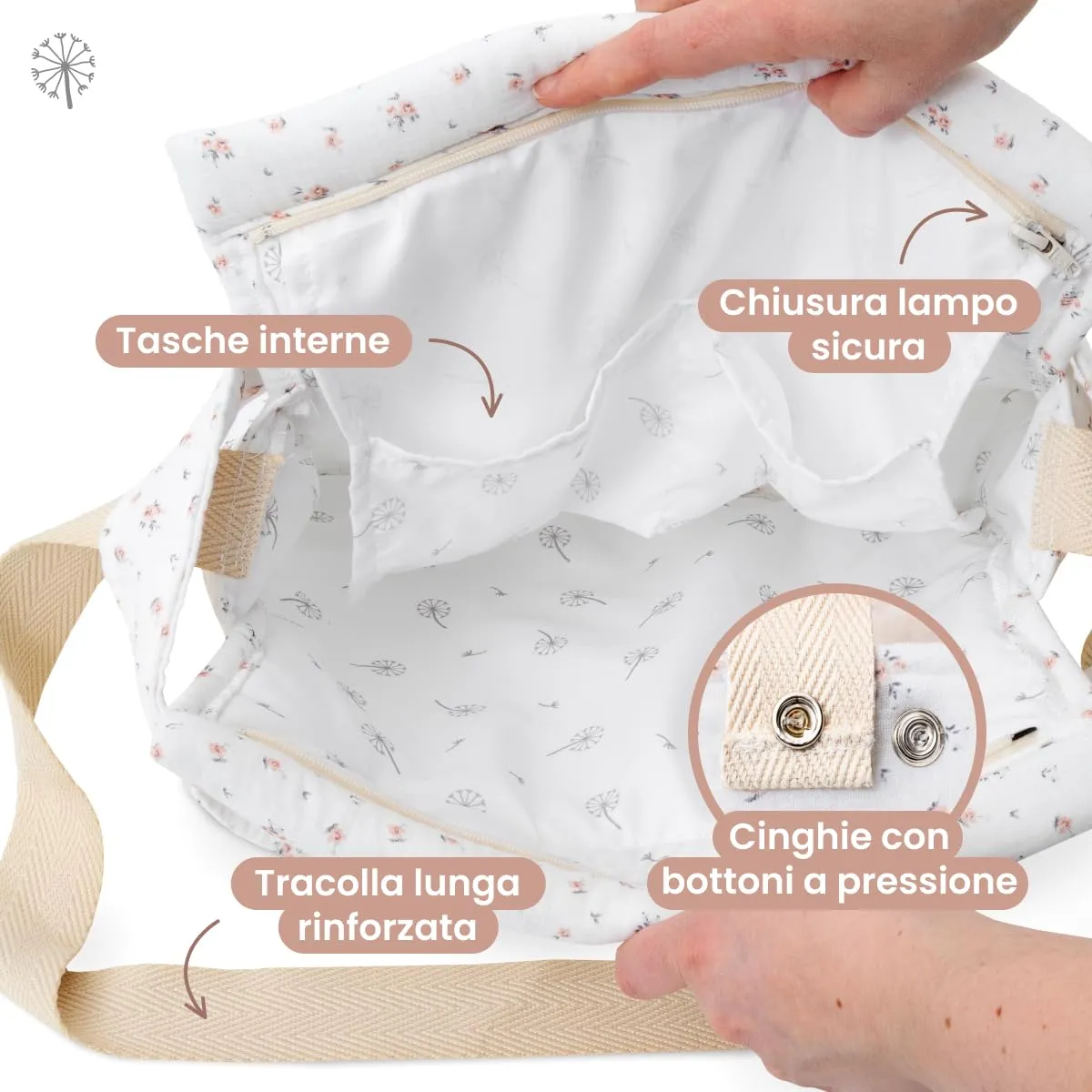 MIMUSELINA Borsa Passeggino Universale e Cambio Bambino | Borsa Fasciatoio Neonato con Ampia Capacità e Scomparti Interni | Organizer Maternità Elegante e Pratico | Realizzato in Spagna - immagine 2