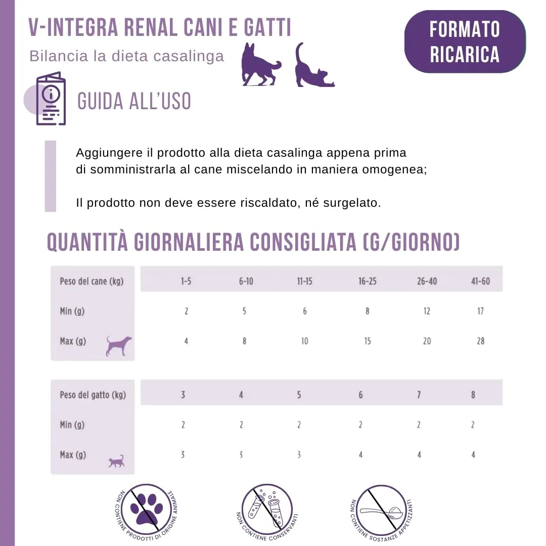 V-INTEGRA Renal 1kg ECO RICARICA, Integratore Vitamine e Minerali per Bilanciare Diete Casalinghe di Cani e Gatti che Richiedono una Restrizione di Fosforo, Multivitaminico Cane e Gatto Made in Italy - immagine 6