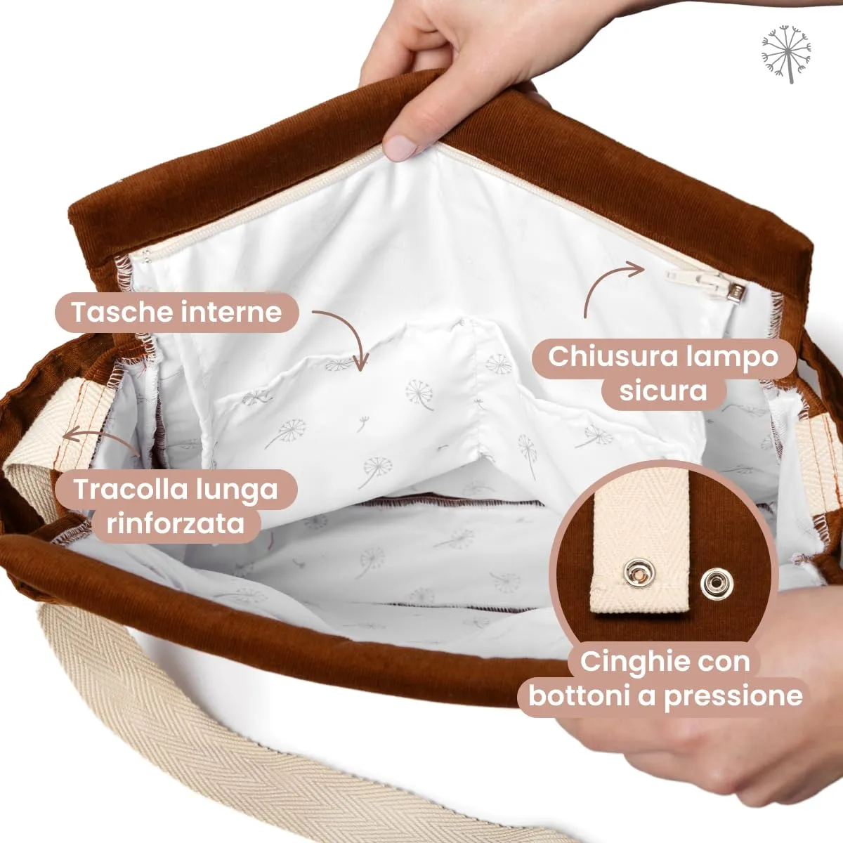 MIMUSELINA Borsa Passeggino Universale e Cambio Bambino | Borsa Fasciatoio Neonato con Ampia Capacità e Scomparti Interni | Organizer Maternità Elegante e Pratico | Realizzato in Spagna - immagine 3