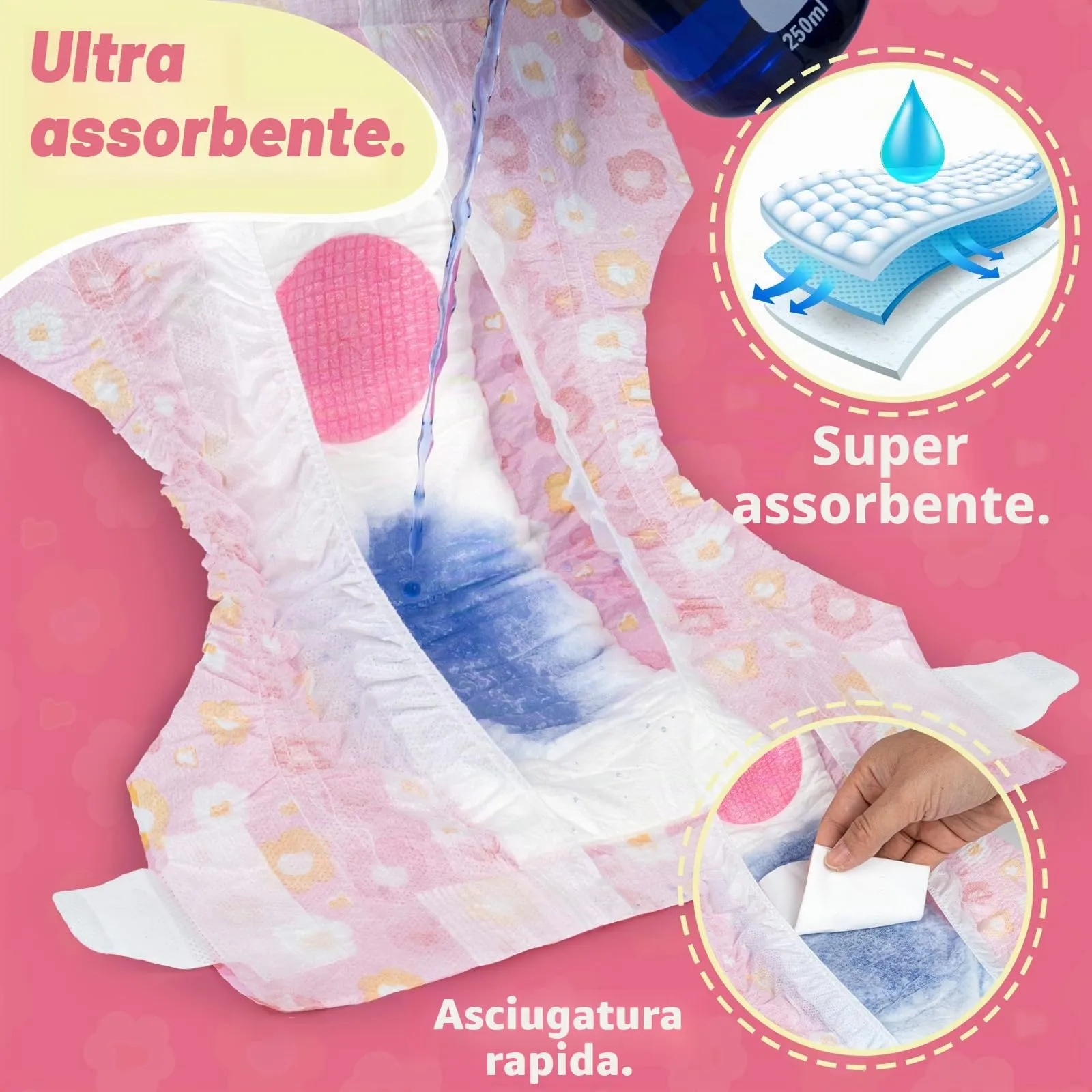 MICOOYO Pannolini usa e getta per gatti femminili super assorbenti per cuccioli di gatto e cane, pannolini igienici per donne in calore e incontinenza (fiore rosa,XS, 24) - immagine 4