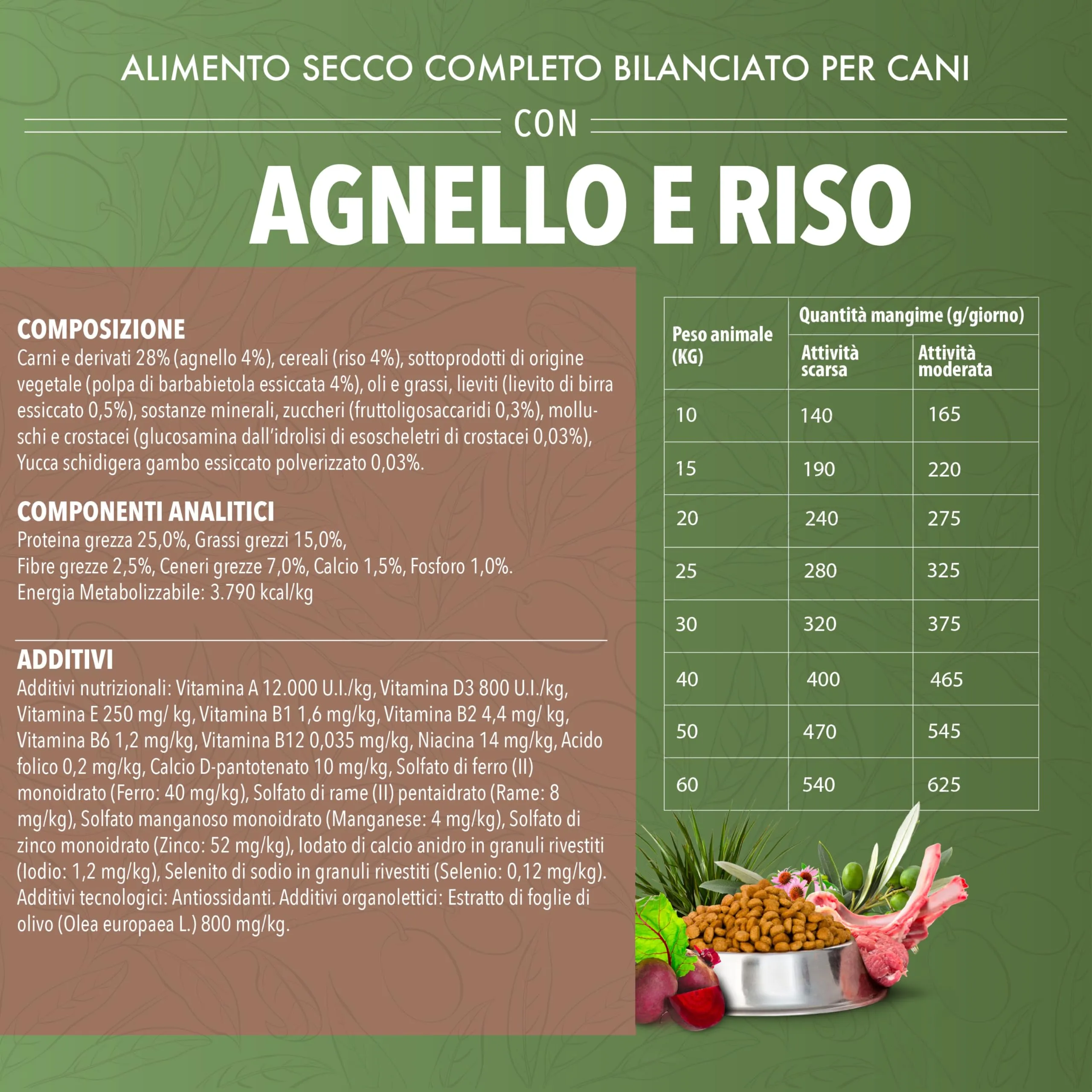 TerComposti - Triplo Pet Food Agnello e Riso 12kg, Ideale per Adulti di Tutte le Razze, Pelo Lucido e Folto, Crocchette Cani con Estratto di Olivo, Cibo per Cani Secco Nutriente e Bilanciato - immagine 5