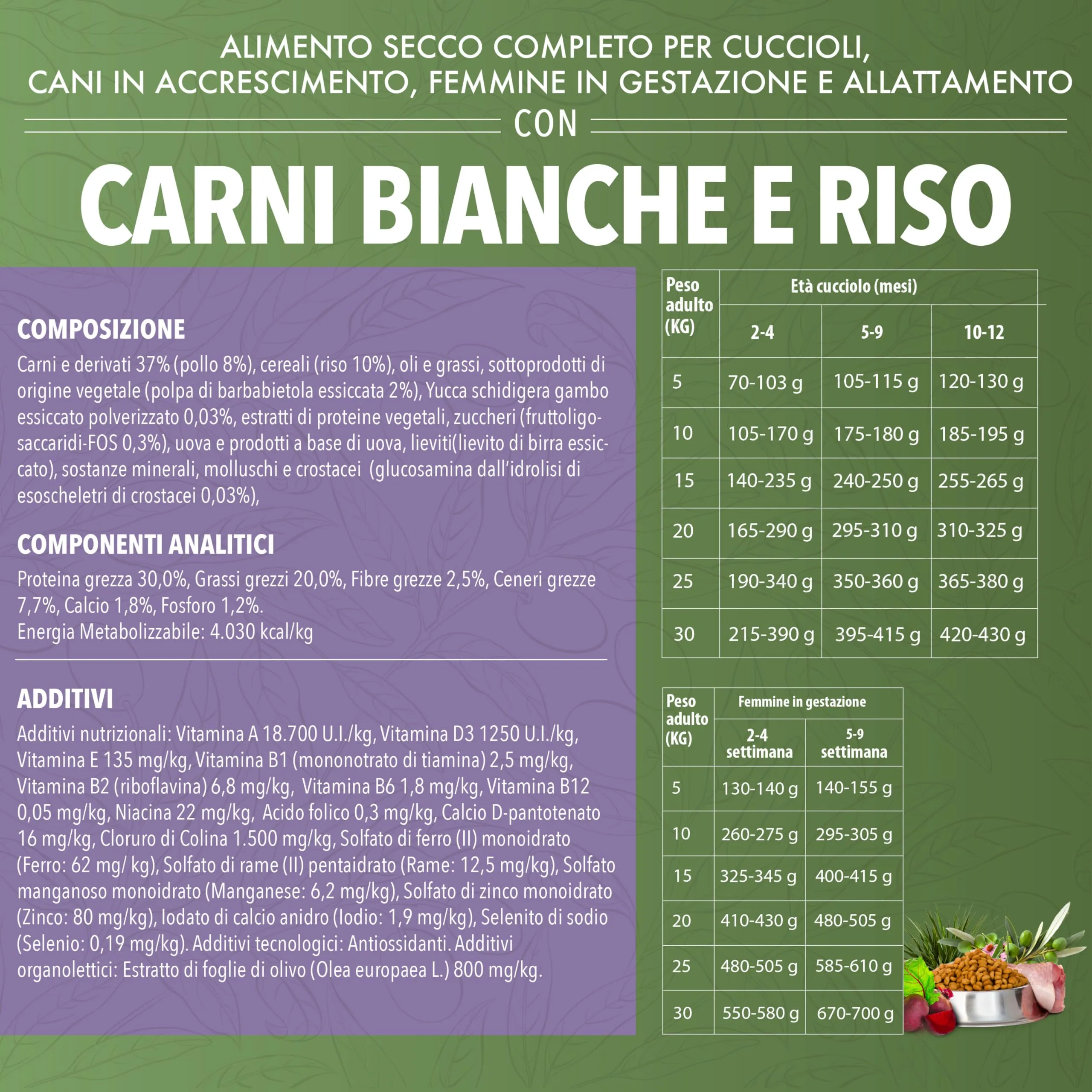 TerComposti - Triplo Pet Food Puppy & Junior Carni Bianche e Riso 3kg x4, Ideale per Crescita Sana, Pelo Lucido e Folto, Crocchette Cani Cuccioli con Estratto di Olivo, Secco Nutriente e Bilanciato - immagine 5