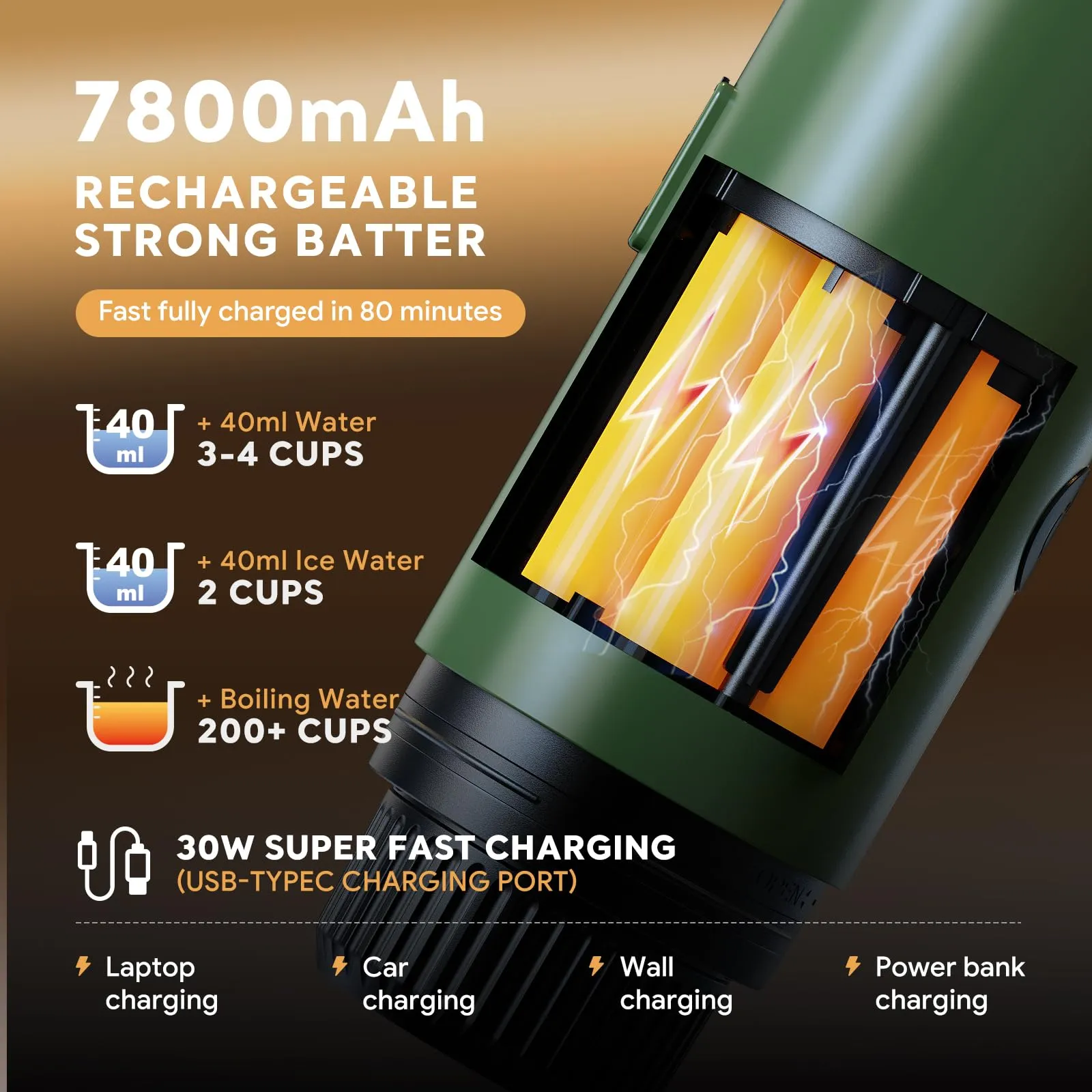 RECAFIMIL Macchina Espresso Portatile Elettrica Autoriscaldante, Verde - immagine 3