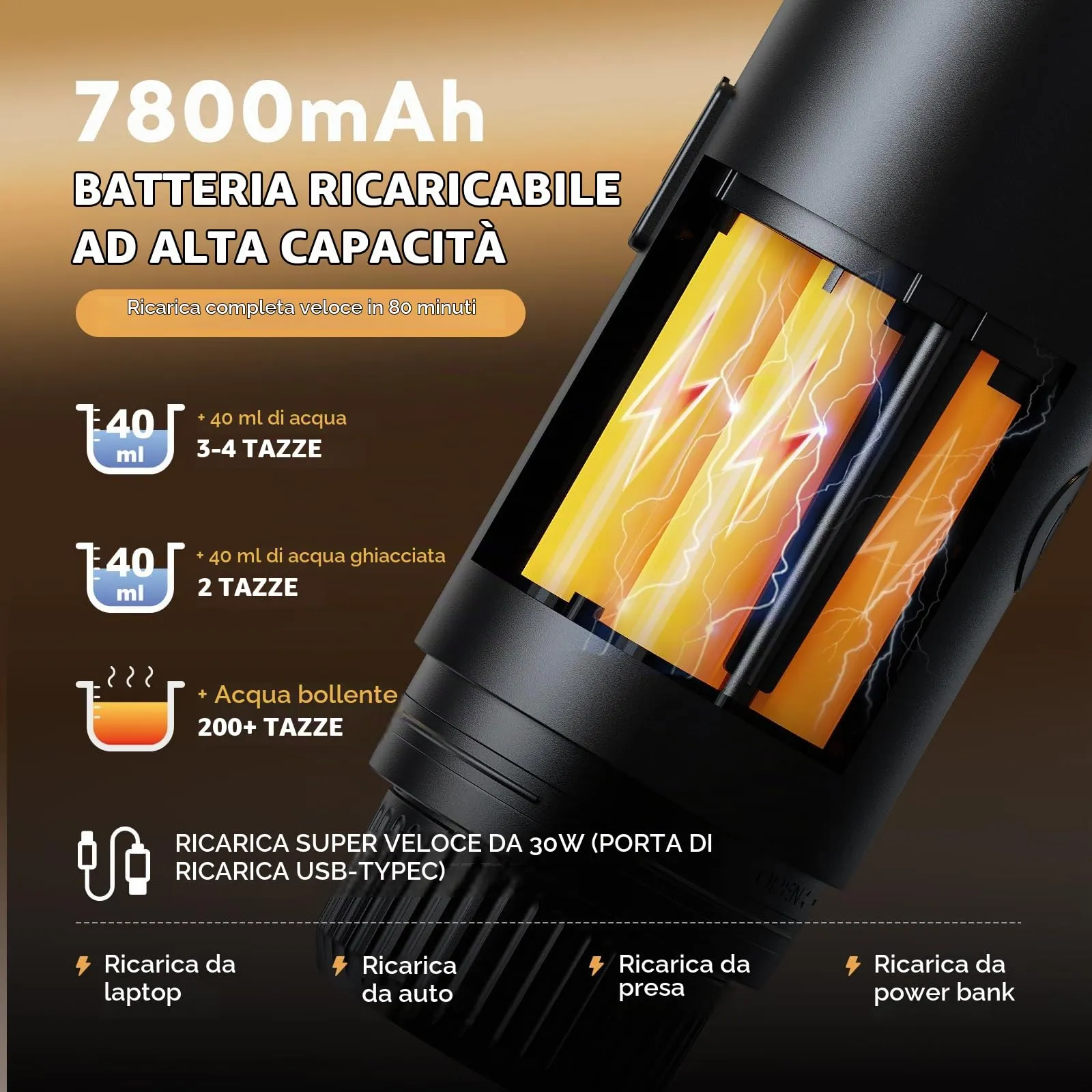 RECAFIMIL Macchina Espresso Portatile Elettrica Autoriscaldante,Nero - immagine 2