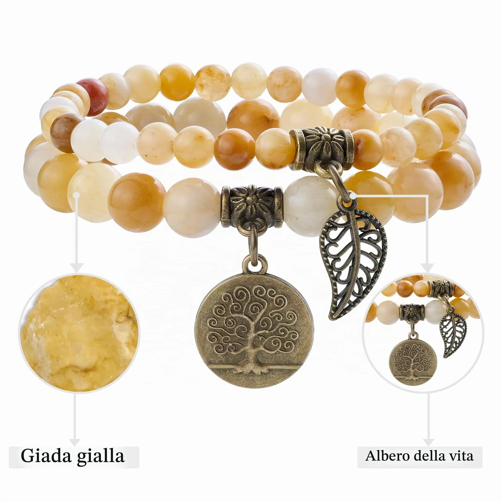 Farfume Bracciali Chakra per le donne - Cristalli Bracciale Donne Pietre Naturali Yoga Reiki- Un set di bracciali doppi (Topazio(Potenziamento) Medio) - immagine 4