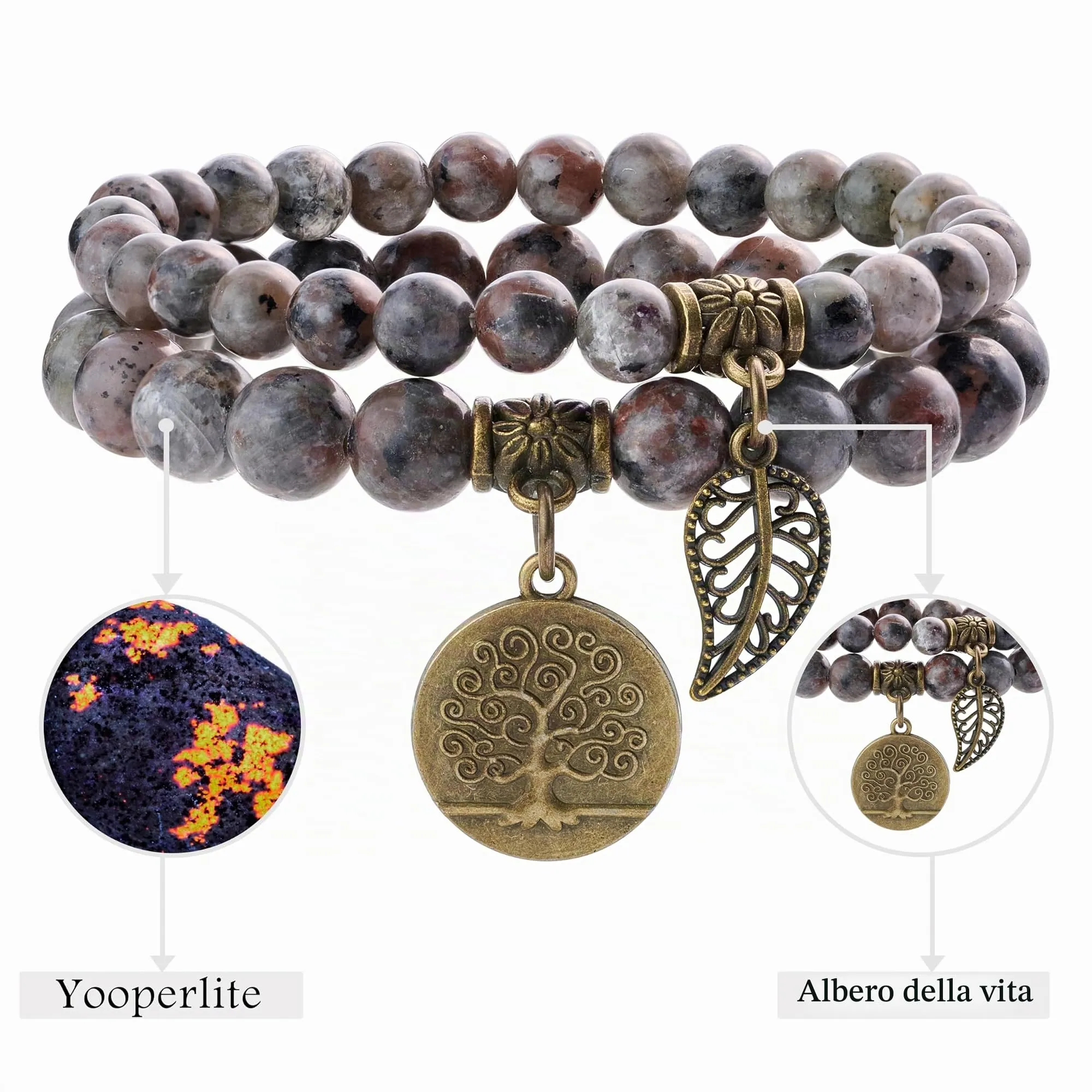 Farfume Bracciali Chakra per le donne - Cristalli Bracciale Donne Pietre Naturali Yoga Reiki- Un set di bracciali doppi (Yooperlite(Innovazione) Medio) - immagine 4