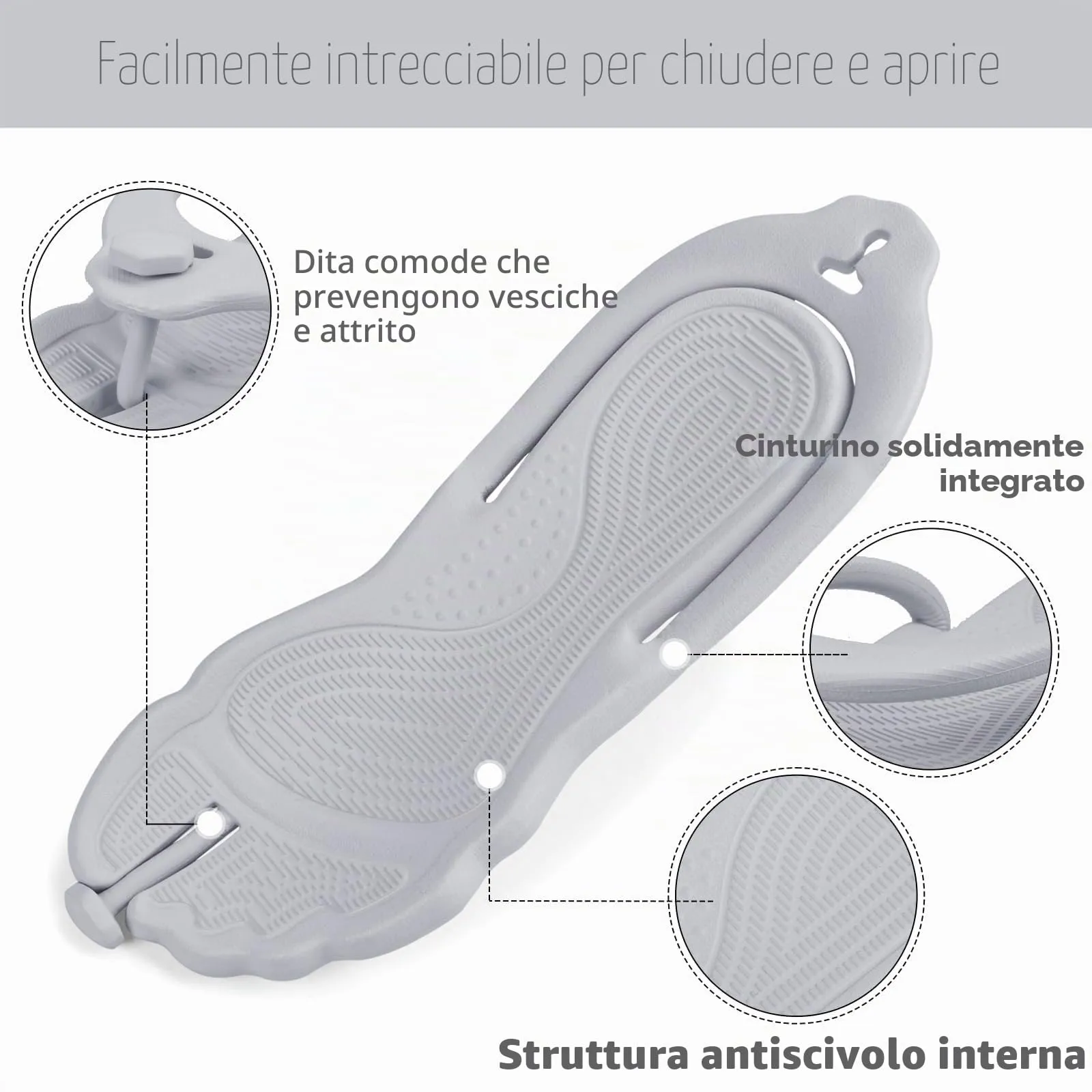 Rosoz Infradito pieghevoli, facili da riporre, ad asciugatura rapida, antiscivolo, da uomo, da bagno, da viaggio, spiaggia, palestra, grigio., 36/37 EU - immagine 5