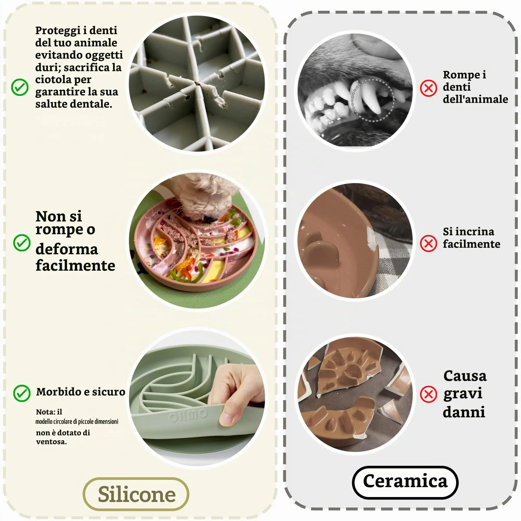 OHMO Ciotola Anti Ingozzamento per Gatti e Cani, Ciotola in Silicone con Ventosa Antiscivolo, Riduci la Velocità di Alimentazione e Previeni l'Ingozzamento - immagine 4