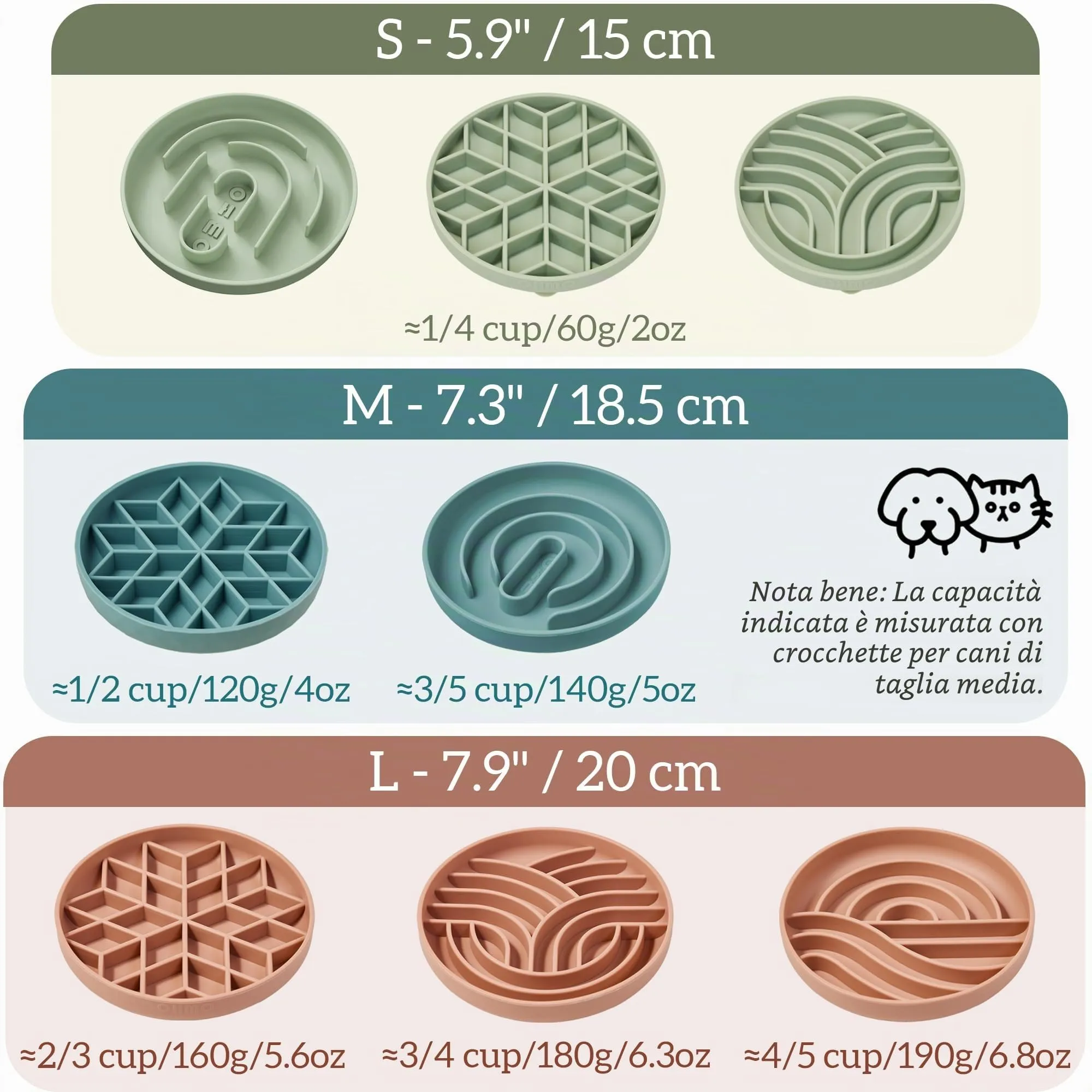 OHMO Ciotola Anti Ingozzamento, alimentazione sana e antigonfiore, ciotole per cani per rallentare l'alimentazione del cucciolo di gatto, silicone ecologico antiscivolo - immagine 2