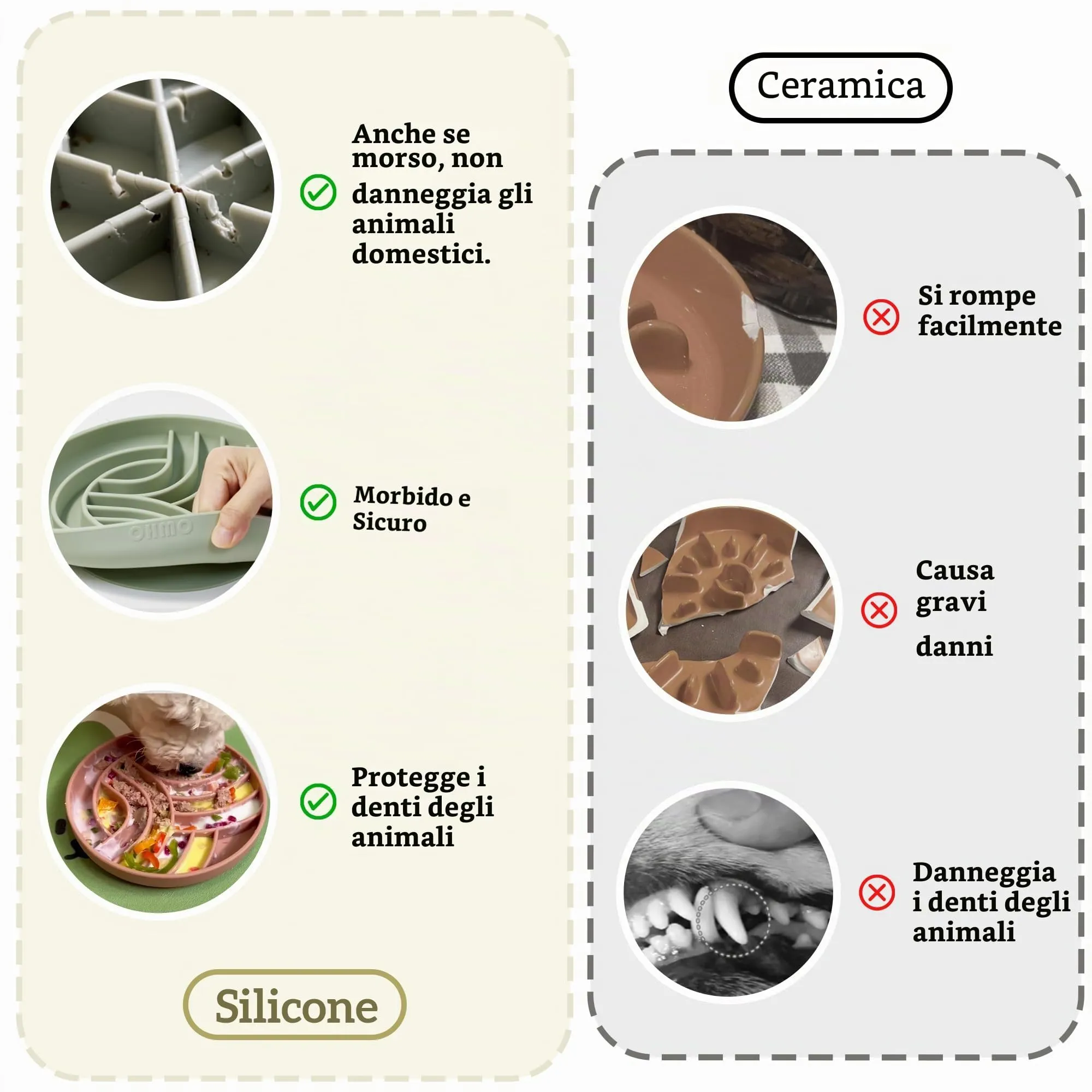 OHMO Ciotola Anti Ingozzamento(Sorgere del sole),alimentazione sana e antigonfiore,ciotole per cani per rallentare l'alimentazione del cucciolo di gatto,silicone ecologico antiscivolo - immagine 6