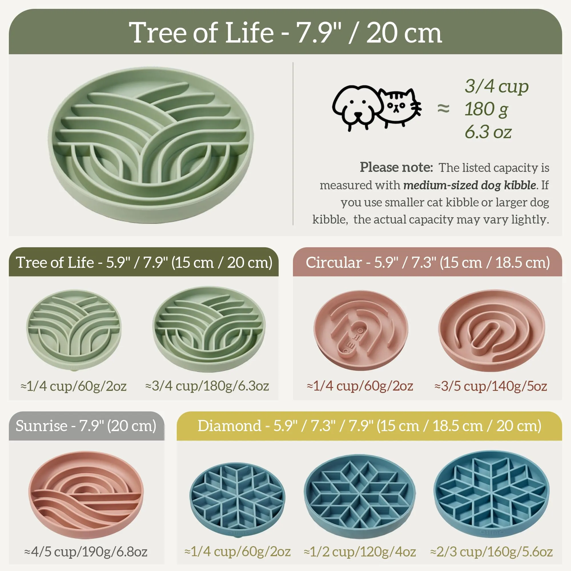 OHMO Ciotola Anti Ingozzamento(Albero della vita),alimentazione sana e antigonfiore,ciotole per cani per rallentare l'alimentazione del cucciolo di gatto,silicone ecologico antiscivolo - immagine 2