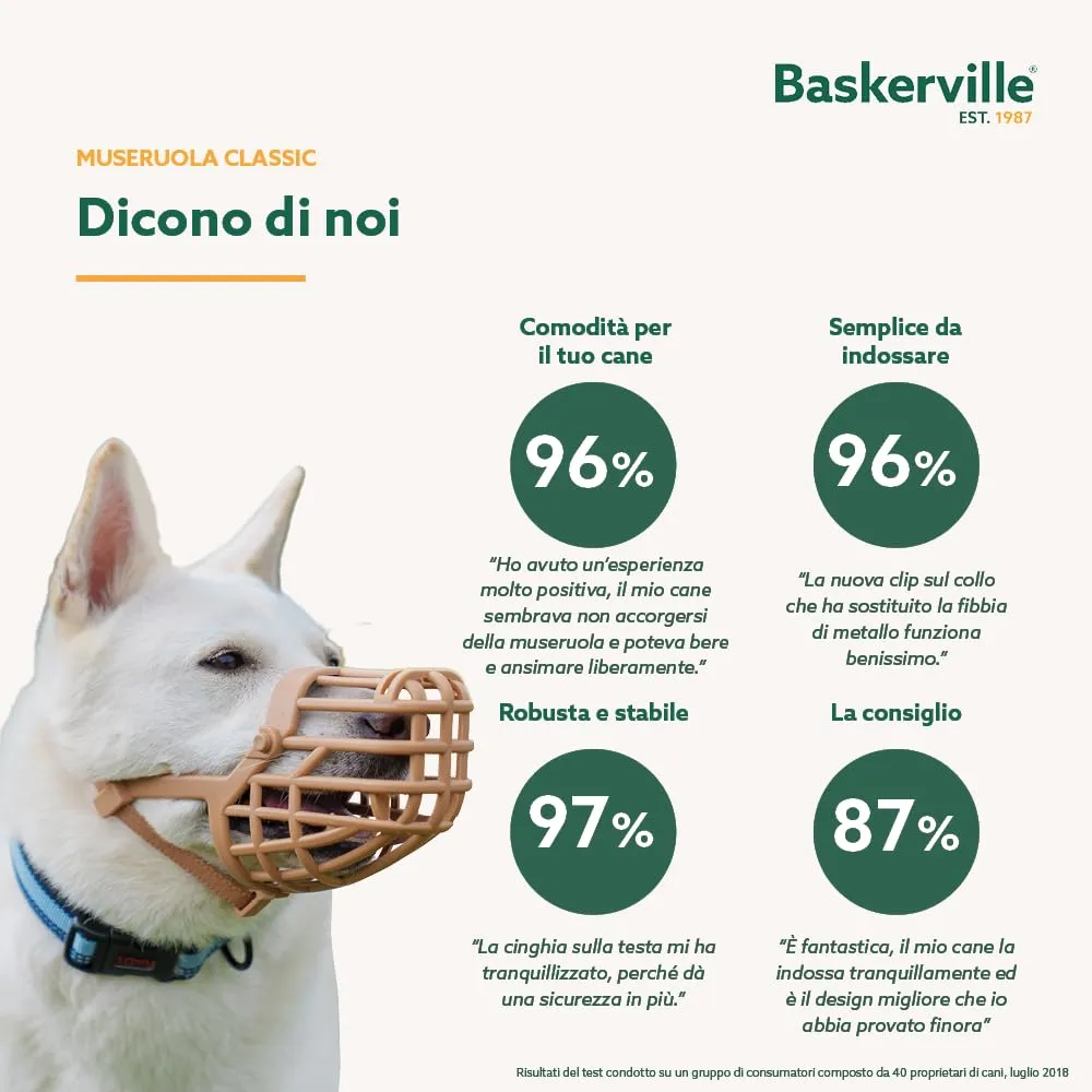 Museruola per cani Baskerville Classic Basket | Taglia 10 - immagine 8