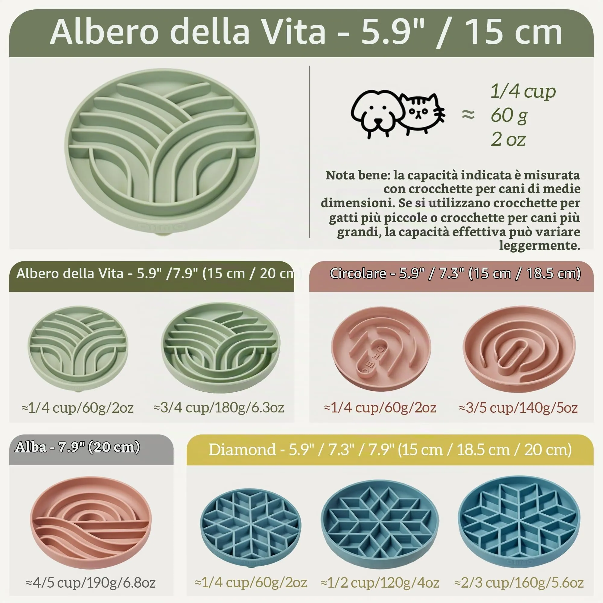 OHMO Ciotola Anti Ingozzamento (Piccolo Albero della Vita), Ciotola per Cani e Gatti che Mangia Lentamente, Silicone Ventosa Antiscivolo - immagine 2