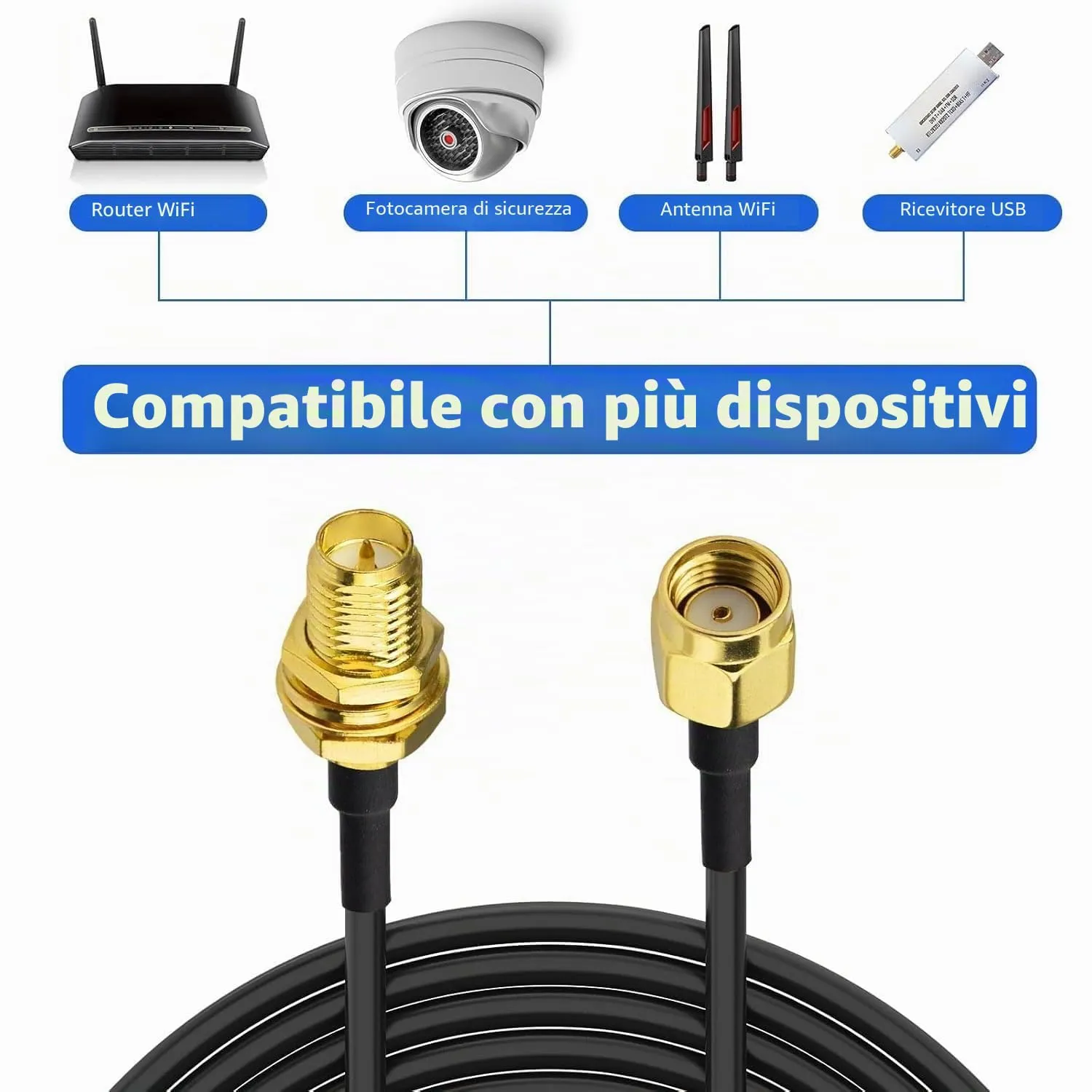 Superbat Cavo Prolunga RPSMA RG174 10m Cavo Prolunga Antenna 4G WIFI Maschio a Femmina per 4G LTE, Router, Antenna WIFI/GPS/GSM, Modem 5G, Radioamatore, SDR, ecc(2 pezzi) - immagine 4
