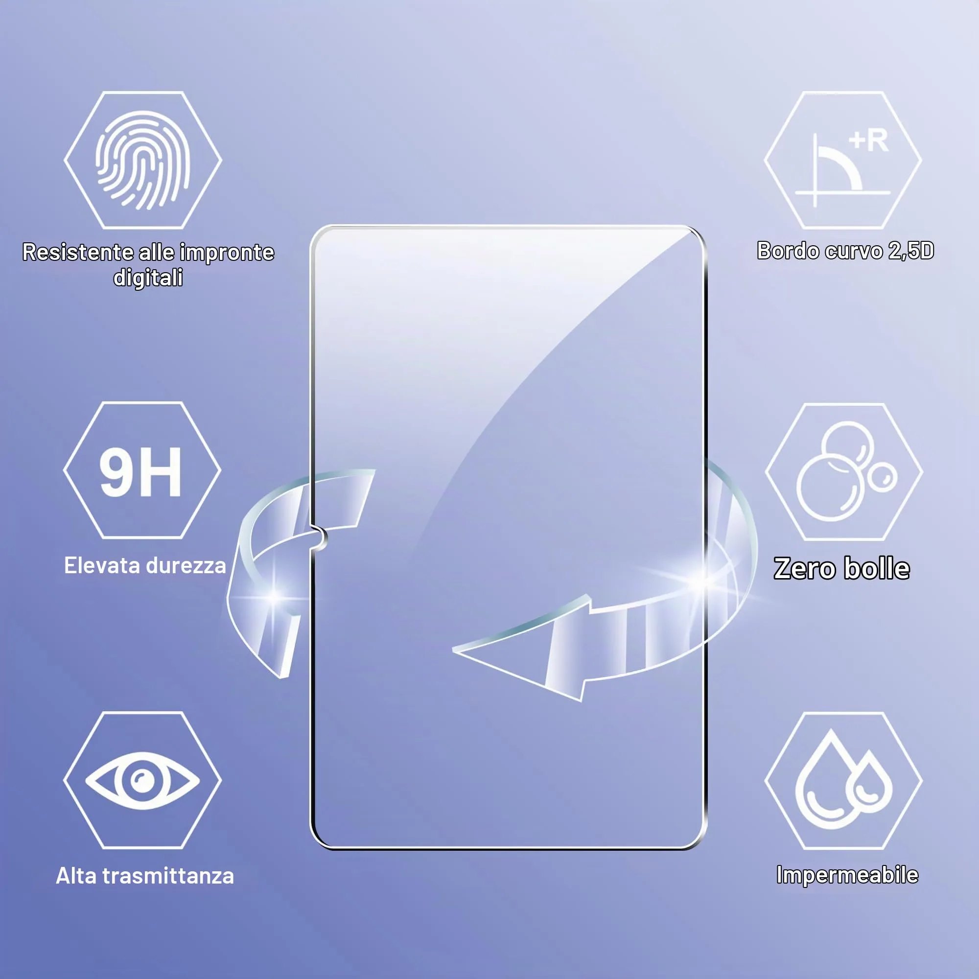 CAUHENYEE Pellicola Protettiva per Redmi Pad 2 Pro 12.1" 2025 Vetro Temperato, AntiGraffio - immagine 2