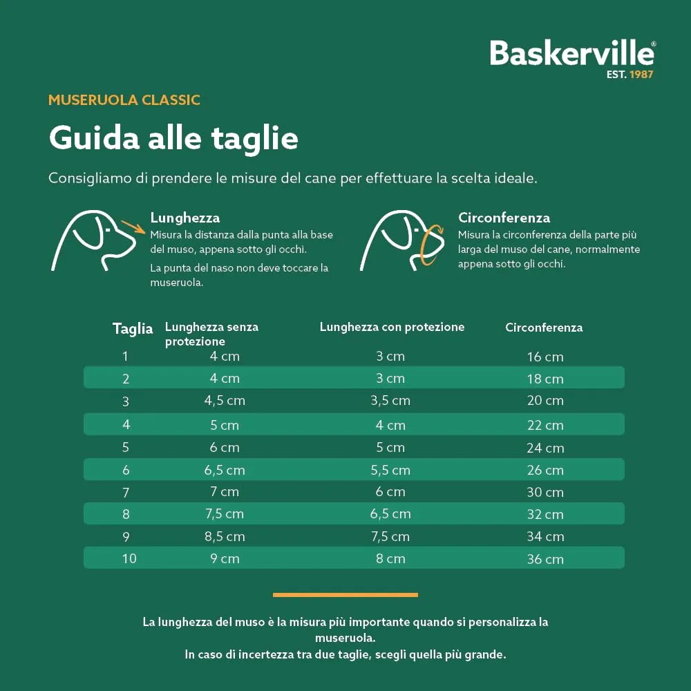Museruola per cani Baskerville Classic Basket | Taglia 8 - immagine 5