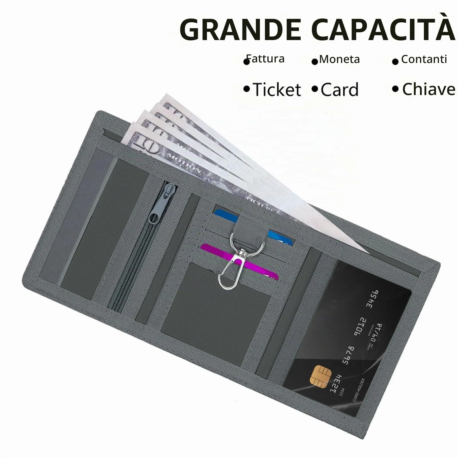 Aucuu Portafogli per Bambini, Portafoglio con Motivo Console di gioco, Portamonete Bambino con Cinghie, Portafoglio a Tre Ante da Bambini, per Ragazzi Ragazze - immagine 4