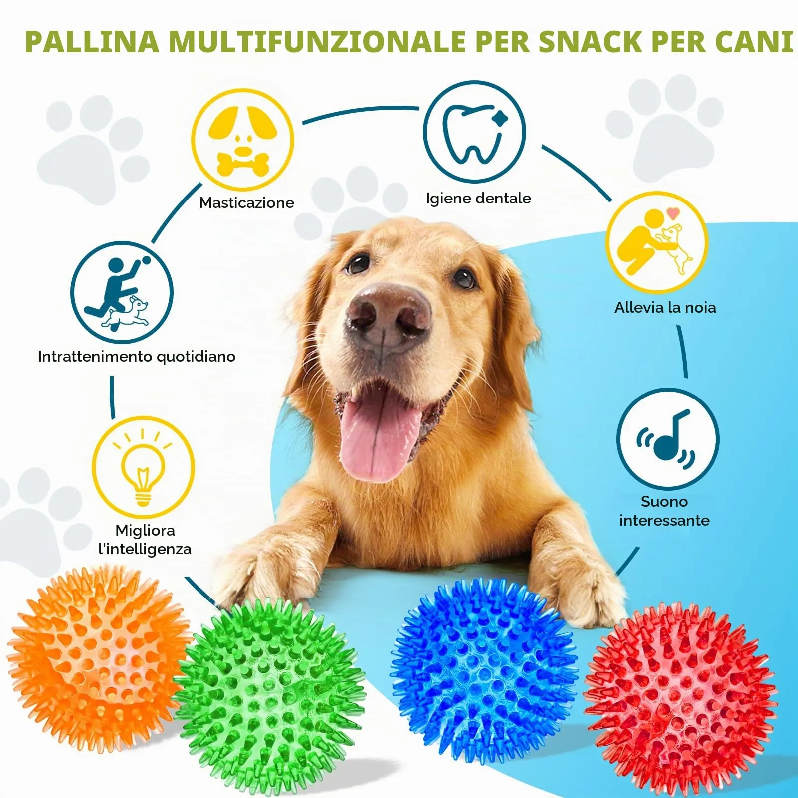 SHARLOVY Palline Squeaky da 7,6 cm per Cani Piccoli, 4 Colori Palline Spiky per Dentizione di Cuccioli, Durevoli Giocattoli da Masticare per Cuccioli per la Dentizione - immagine 2