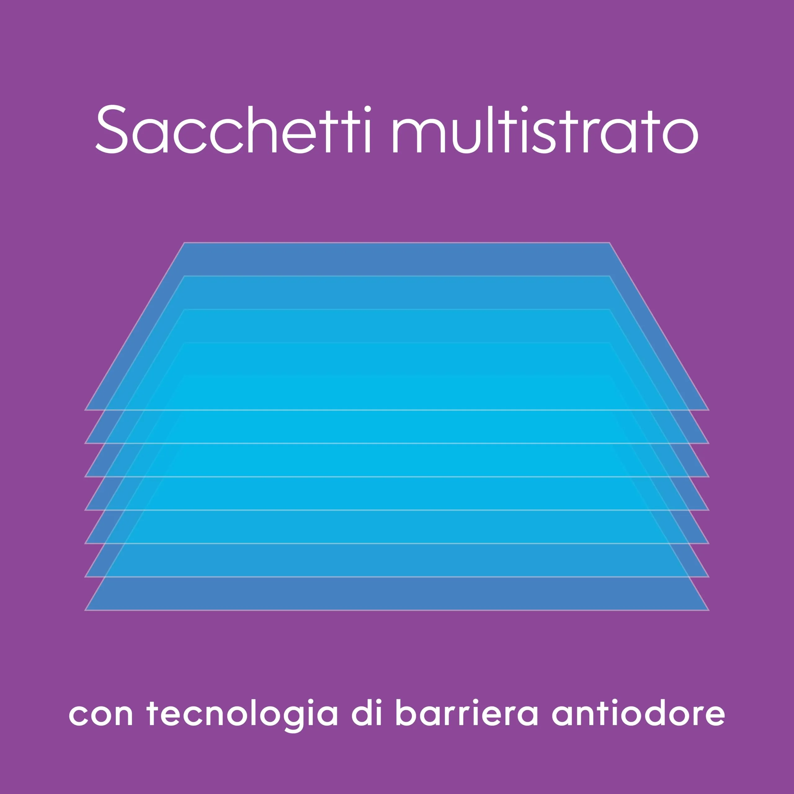 Litter Genie LitterLocker by Litter Genie EasyRoll - Ricarica 3 mesi - immagine 3