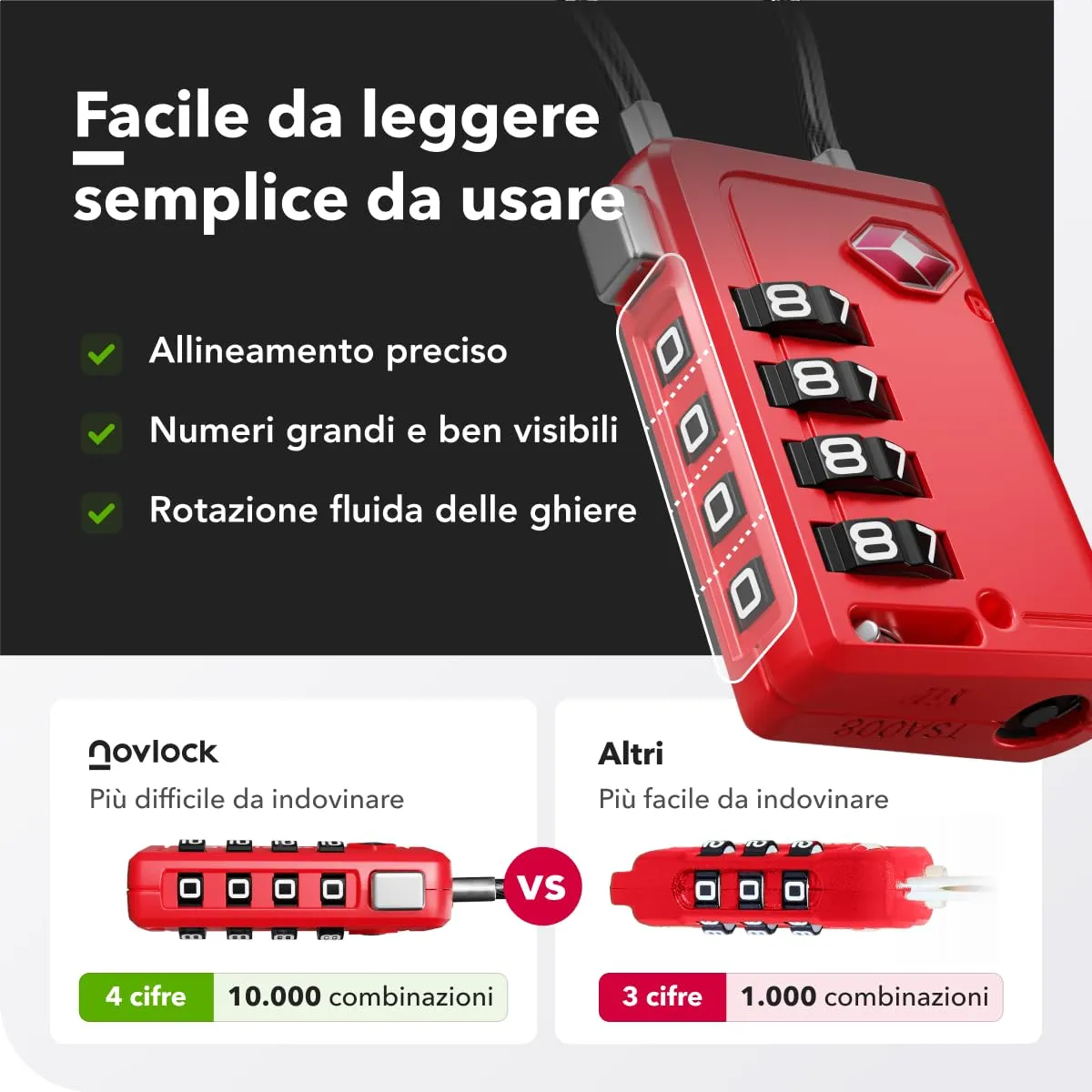Lucchetti TSA con combinazione a 4 cifre – Per valigia, zaino, borsa da viaggio e bagaglio a mano – Ideali per viaggi in aereo – Confezione da 2 (rossi) - immagine 7