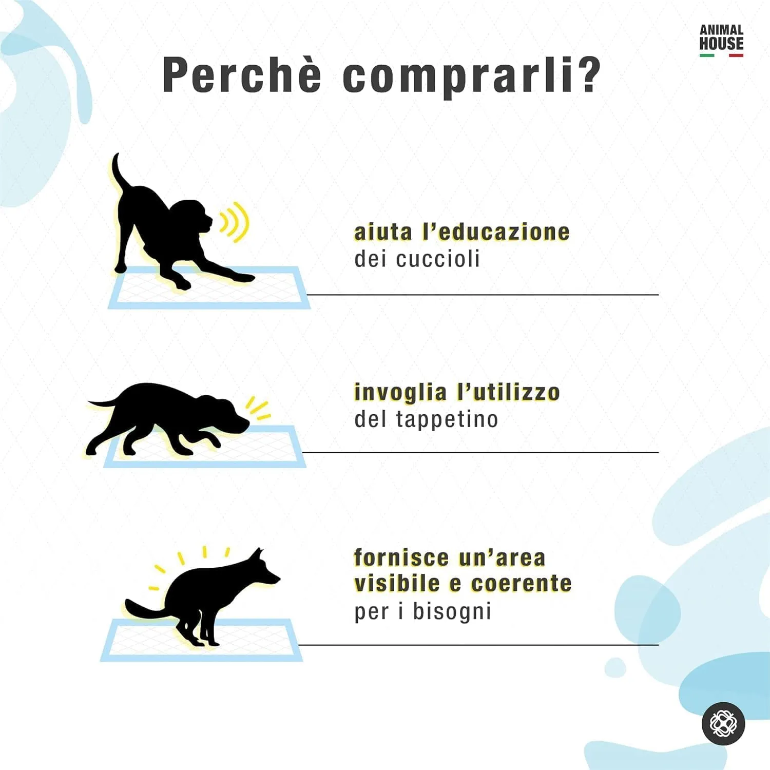 Animal House - 40PZ Tappetini Igienici Assorbenti - Alta Assorbenza - Privi di Polvere - Trattiene gli Odori - Protegge la Casa (60x60 cm, 40) - immagine 3