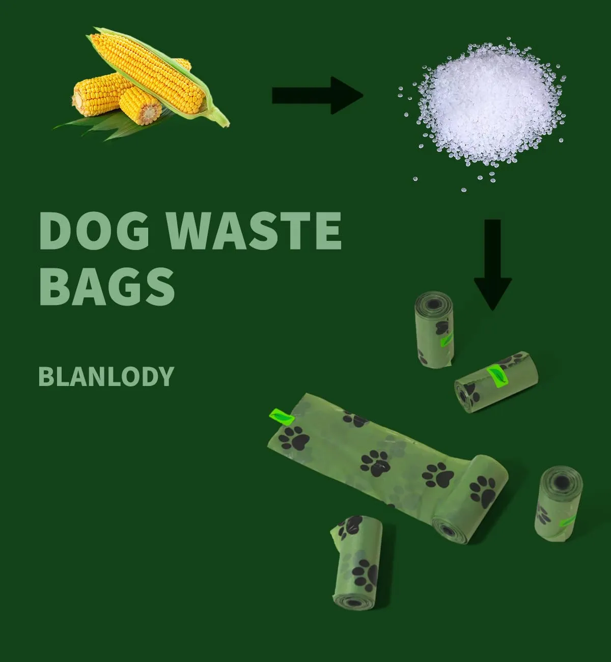 Blanlody Sacchetti Cane Cacca, 450 Pezzi Bustine Cacca Cani - immagine 2