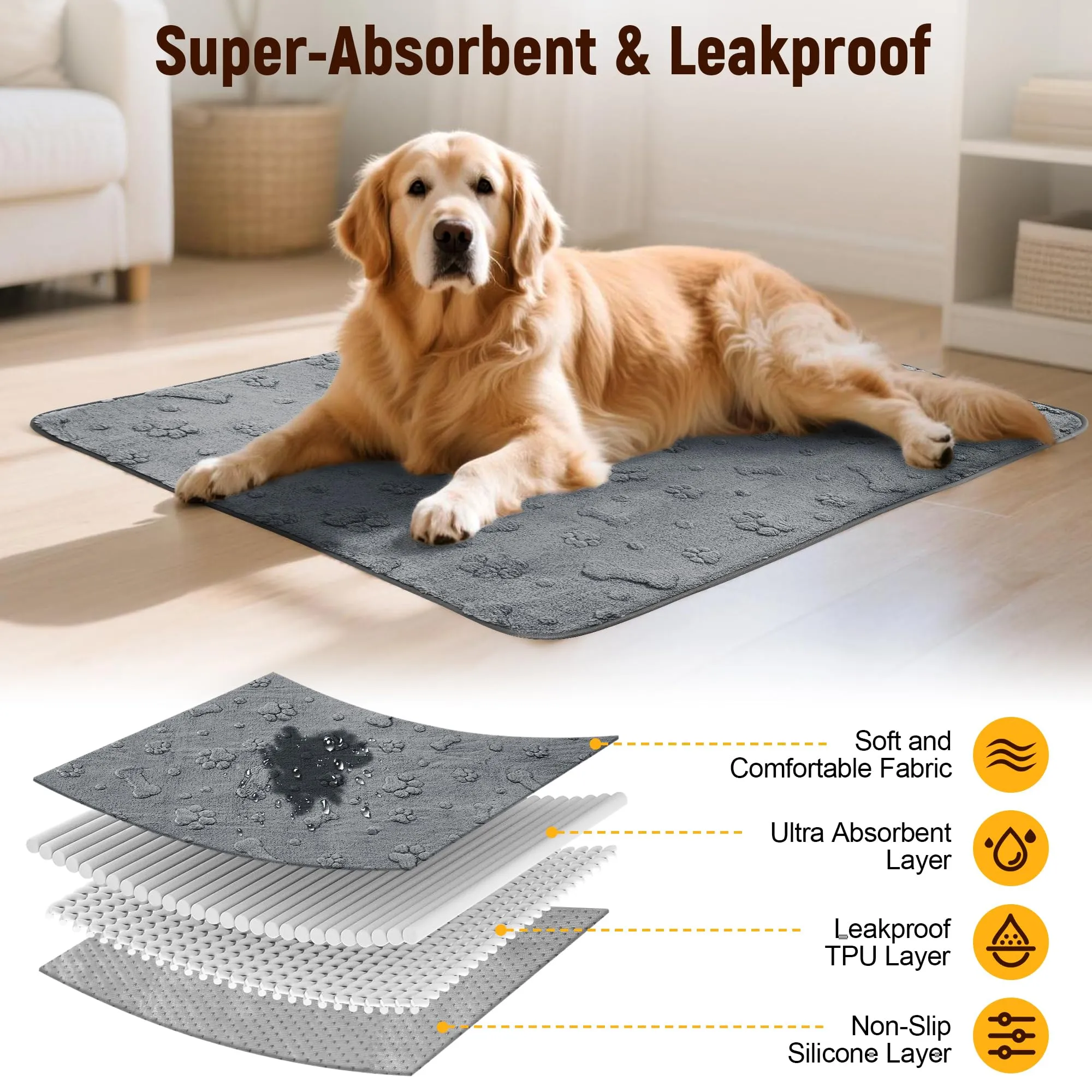 Set di 2 Tappetini Lavabili per Cuccioli, Riutilizzabili, 60 x 90 cm - immagine 2
