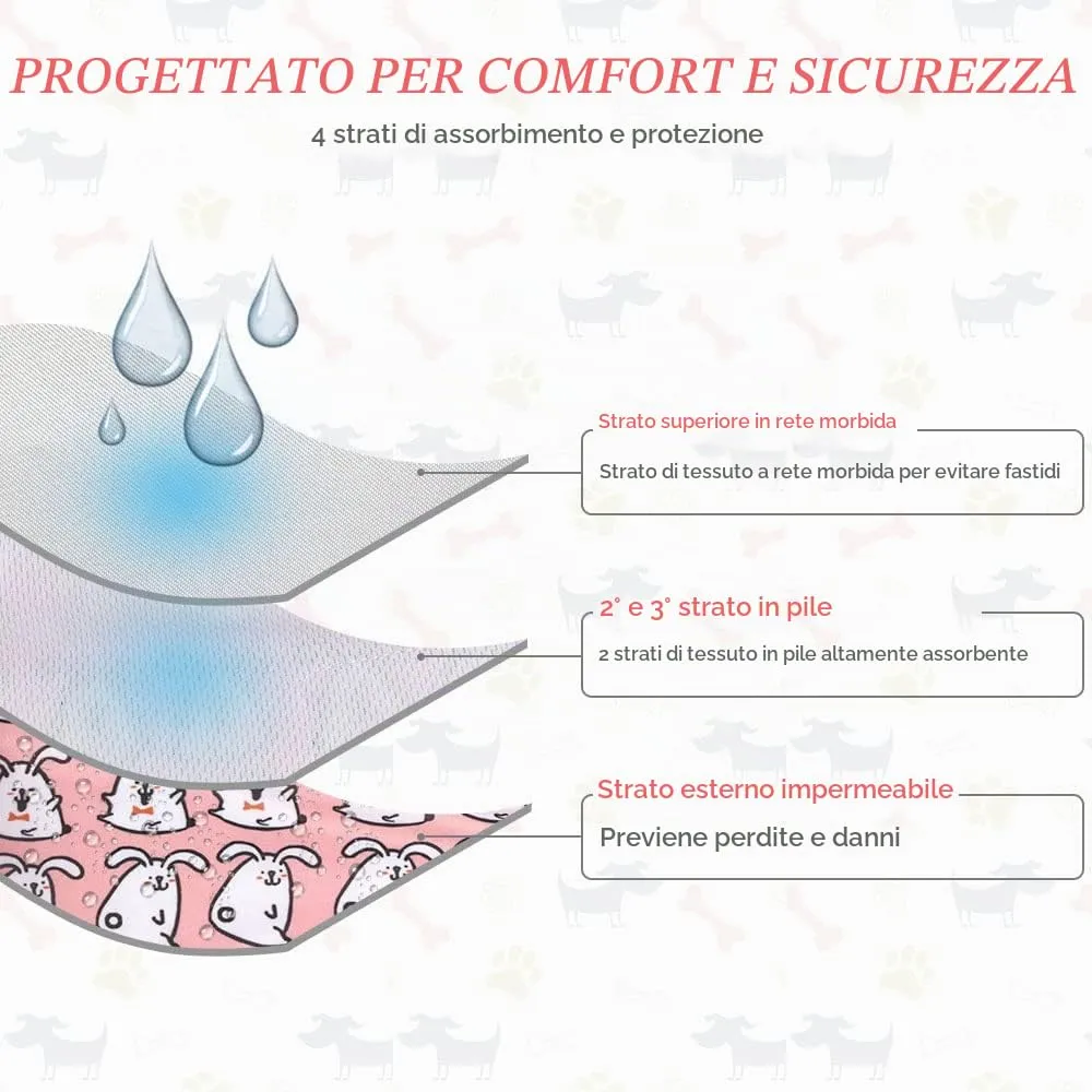 VSSHE Pannolini e Mutande Igieniche per Cani, 3 Pezzi Pannolini per Cani Femmina con Modello di Cartone Animato Carino, Pannolini Cane Lavabili per Animali Domestici di Taglia Grande, Media e Piccola - immagine 4