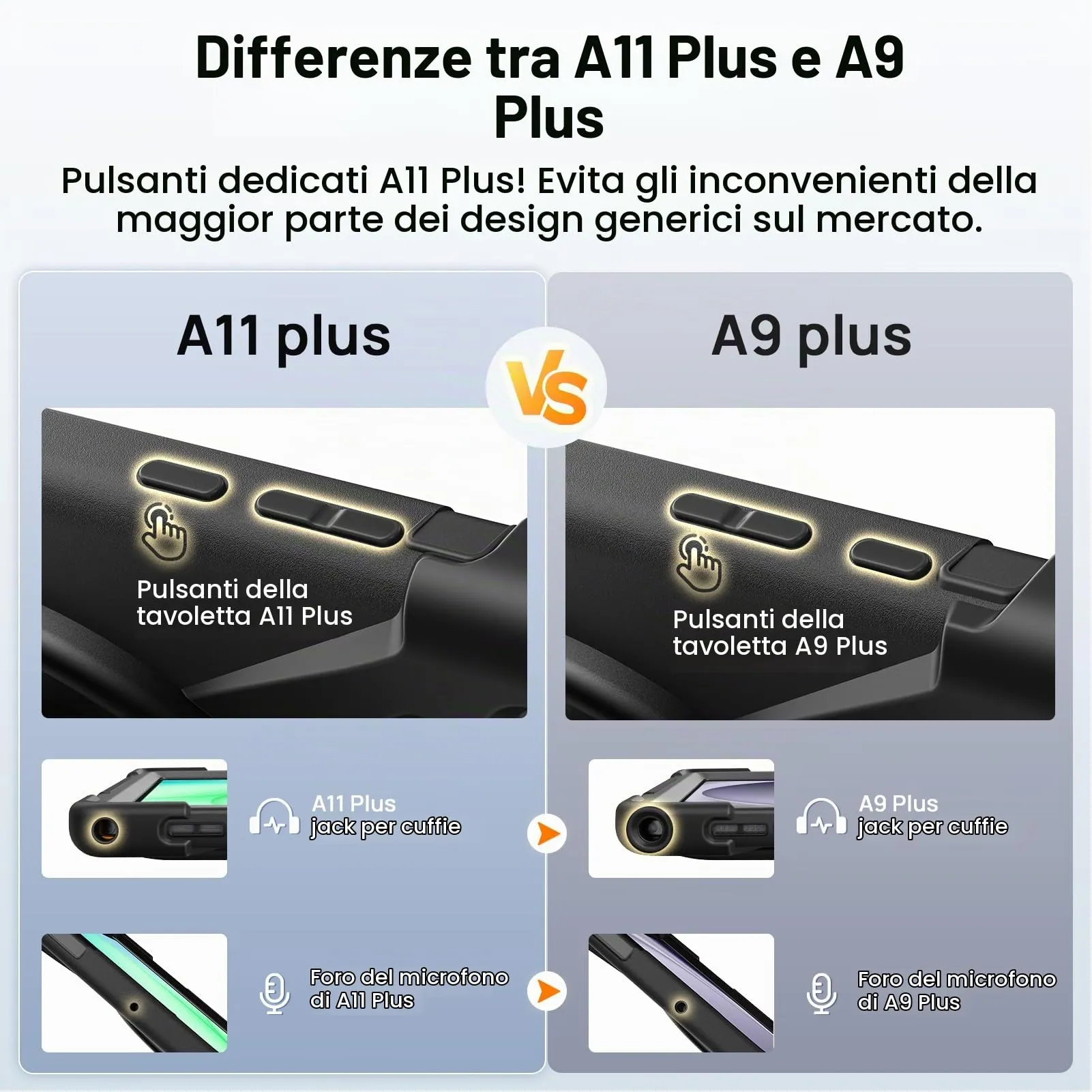 Gerutek Cover per Samsung Galaxy Tab A11+ / A11 Plus 11 Pollici, Nero - immagine 8