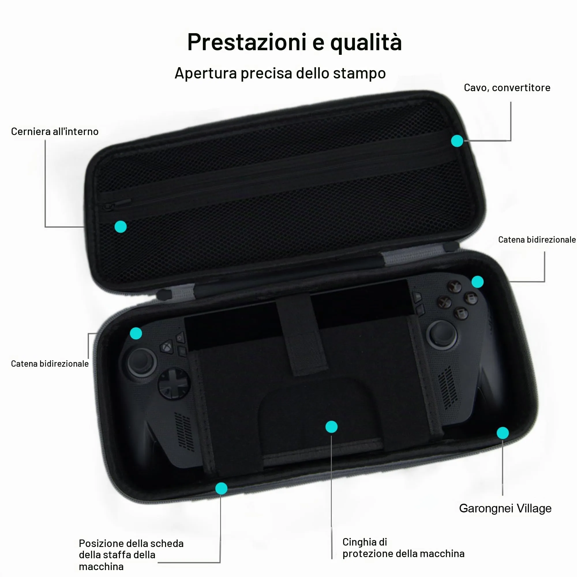 Lemxiee Custodia rigida per Rog Xbox Ally X & Rog Xbox Ally Cover Accessori + [2 Pezzi] Pellicola Vetro Temperato per Rog Xbox Ally X & Rog Xbox Ally Protettiva Case - immagine 2