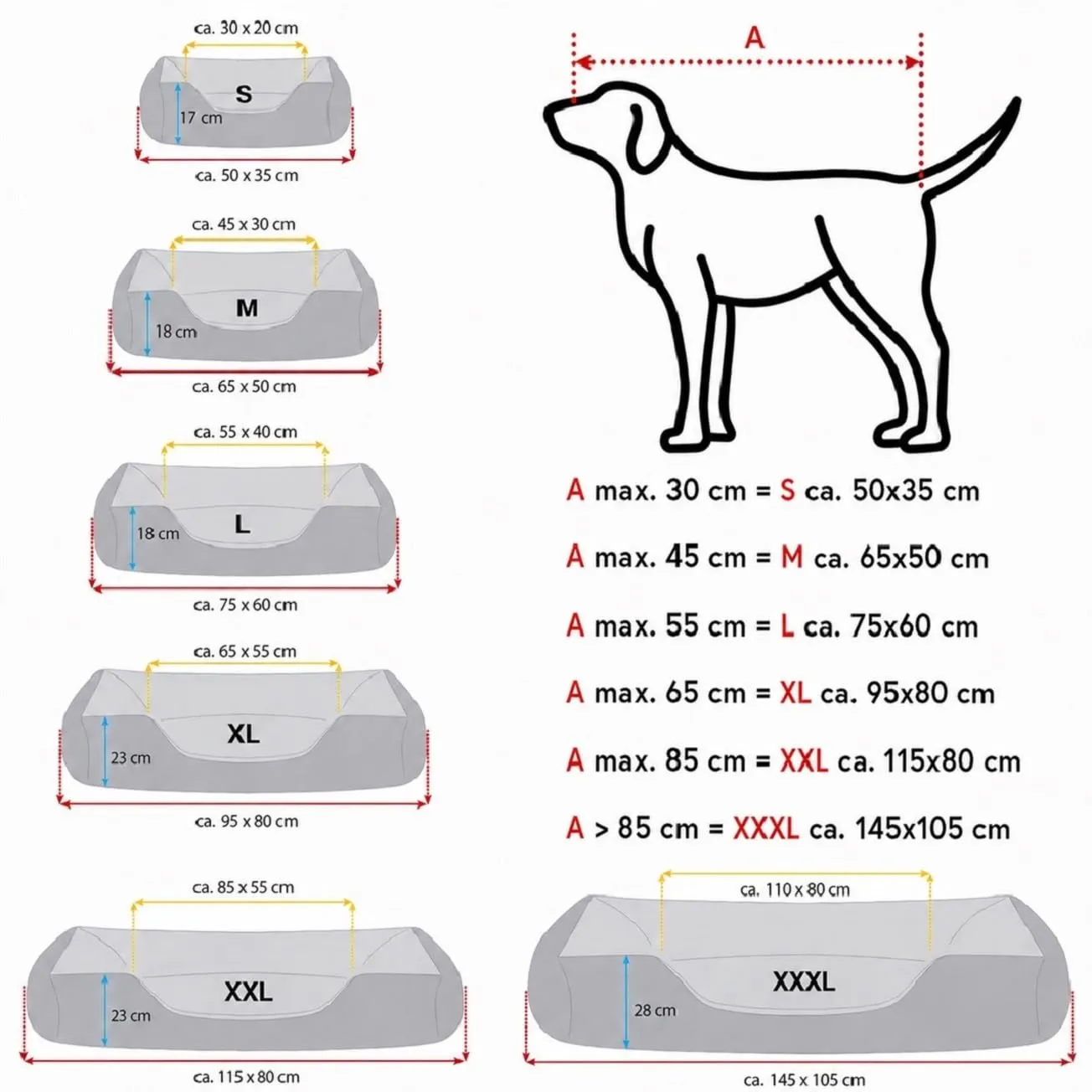 BedDog Cuccia per cani S - Cuscino - Divano - Copertina Rimovibile e Lavabile, Cani Piccola - immagine 3