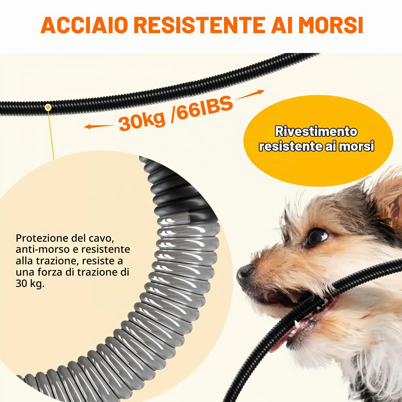 Pecute Tappetino Riscaldante per Cani e Gatti con Controller a 6 Stadi - immagine 6