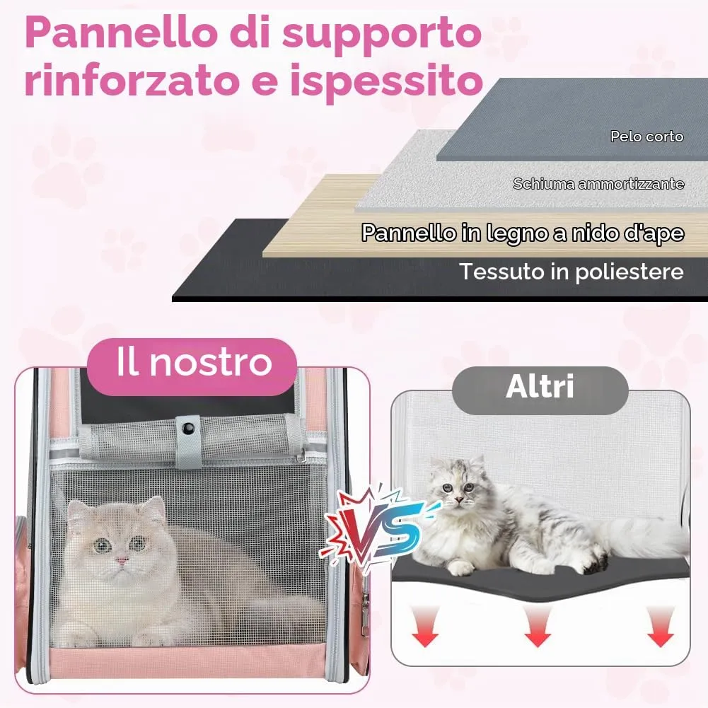 Alaoo Zaino per Gatti Cani, Zaino Portatile per Animali Domestici Upgrade - immagine 4