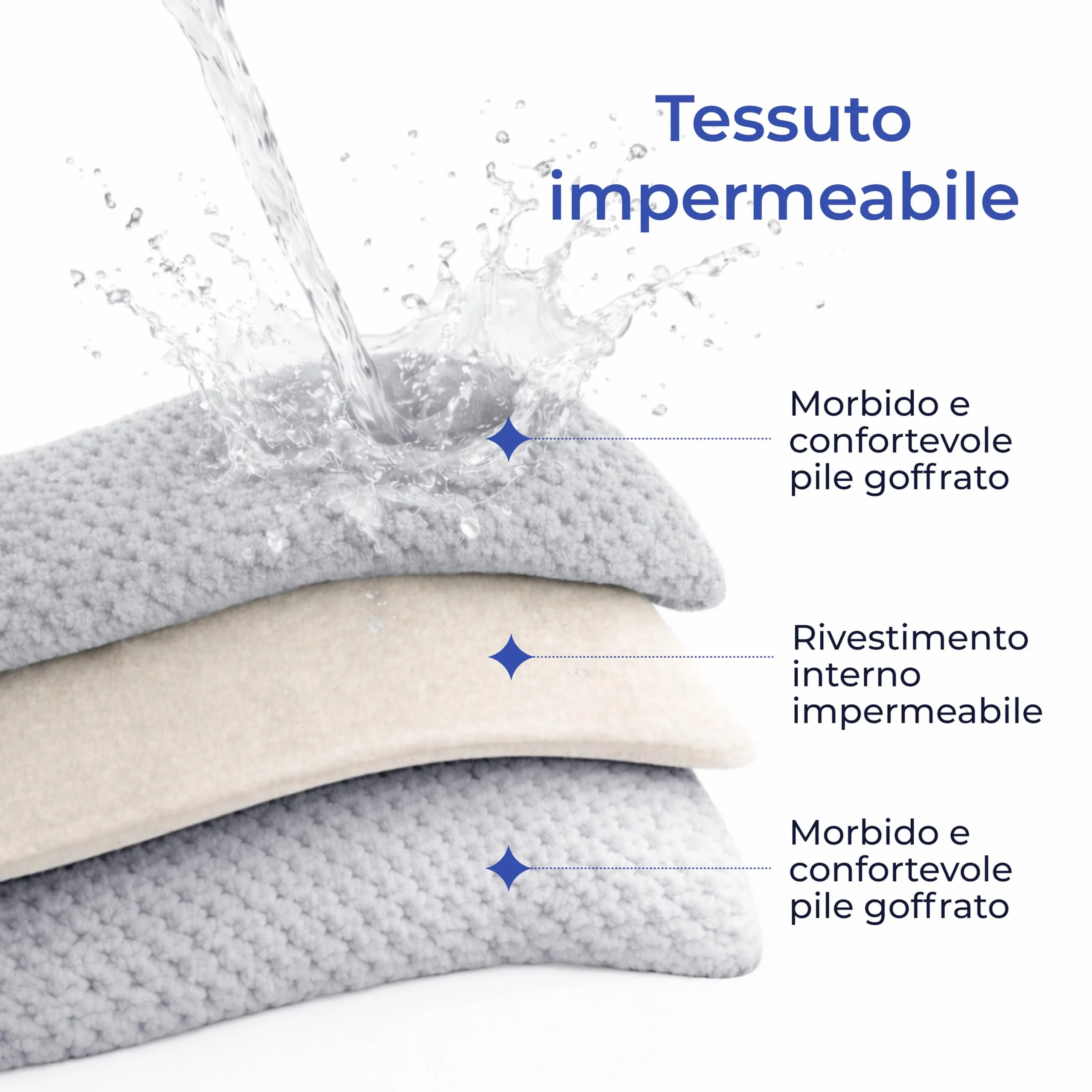 Dreamzie Coperta Impermeabile per Cani 100x120cm - Copridivano Impermeabile per Animali - Reversibile e Lavabile in Lavatrice in Pile Sherpa per Letto o Divano - Grigio chiaro - immagine 2