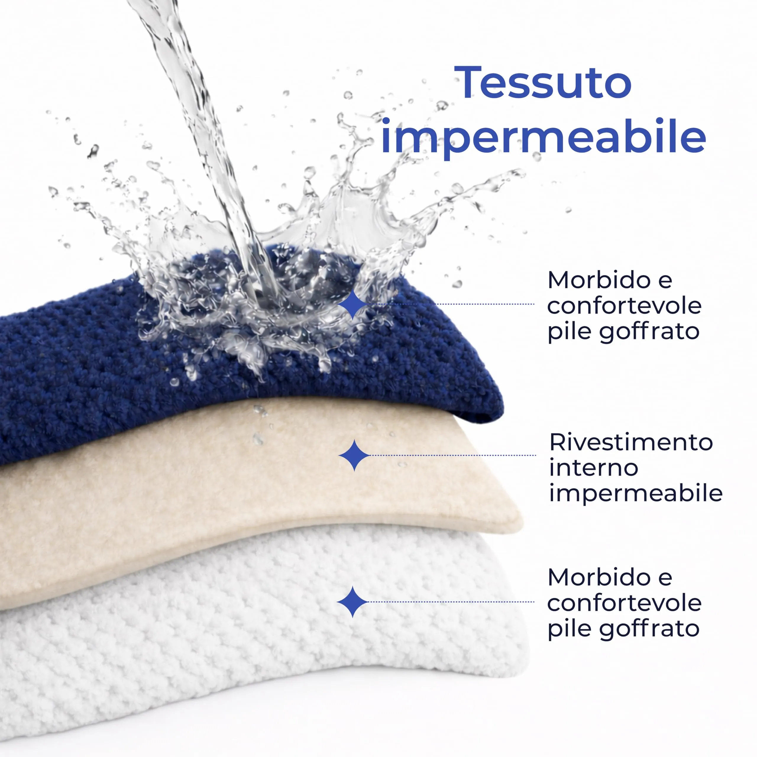 Dreamzie Coperta Impermeabile per Cani 100x120cm - Copridivano Impermeabile per Animali - Reversibile e Lavabile in Lavatrice in Pile Sherpa per Letto o Divano - Blu navy - immagine 2