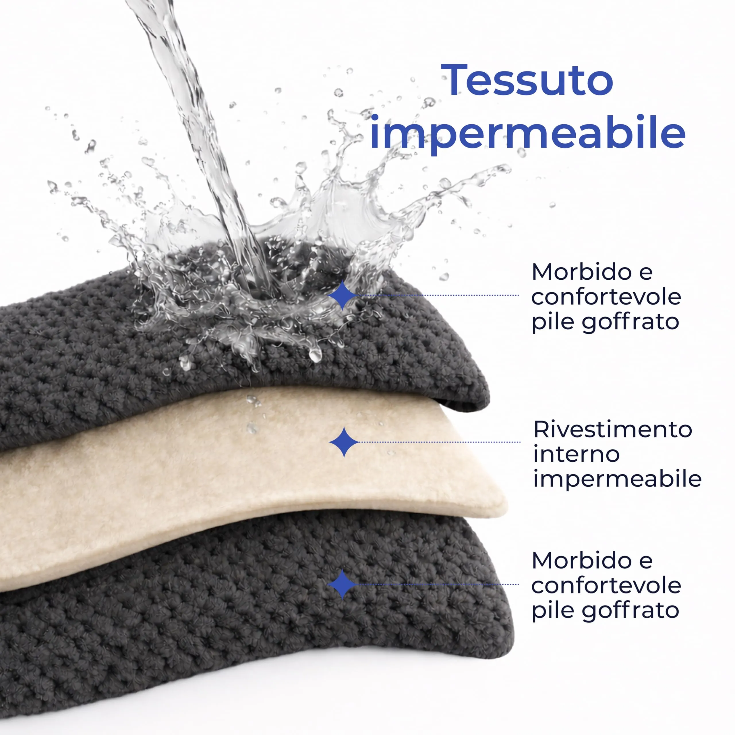 Dreamzie Coperta Impermeabile 152x203cm - Cerata Letto Matrimoniale Reversibile e Lavabile in Lavatrice in Pile Sherpa per Letto o Divano - Copridivano impermeabile per animali - Grigio scuro - immagine 2