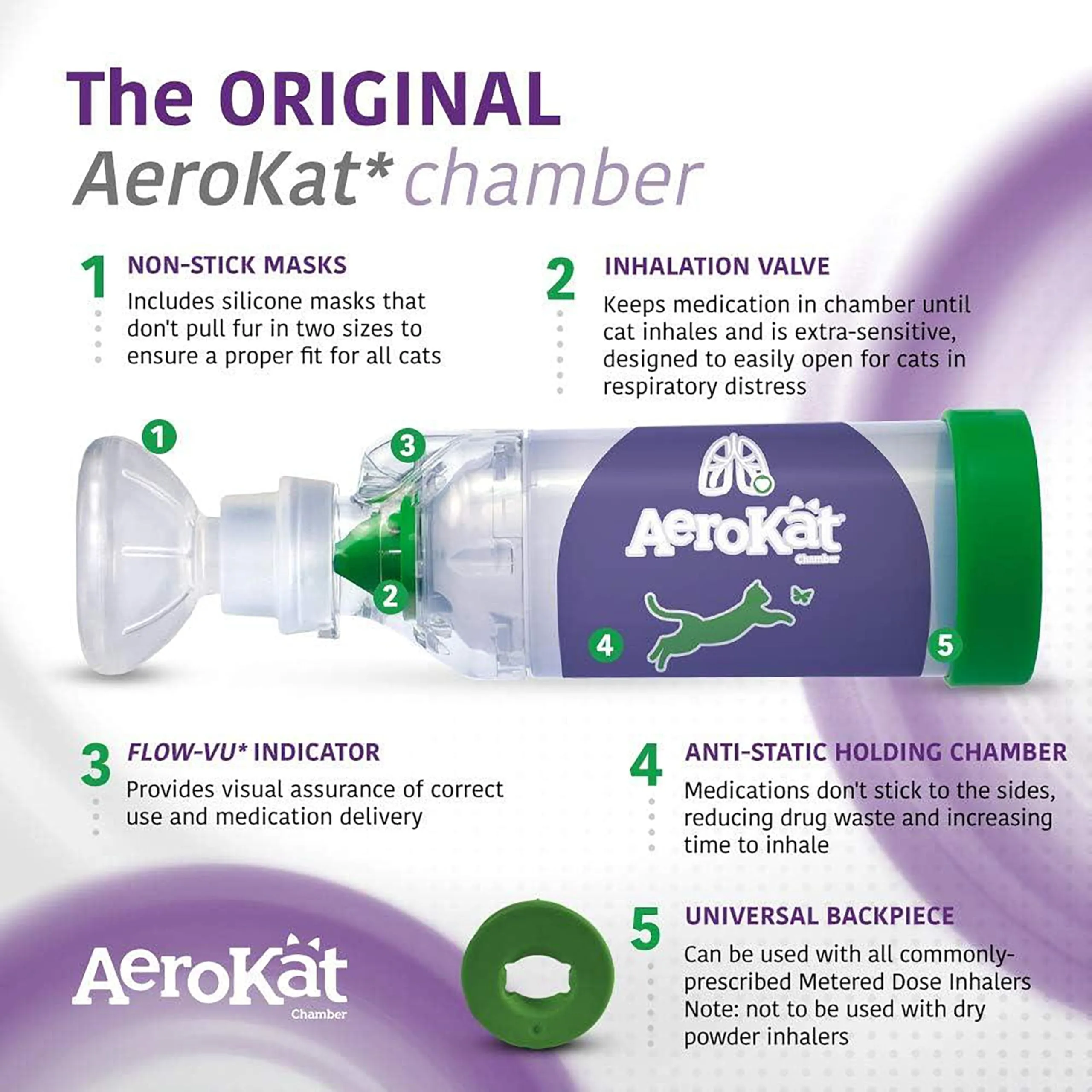 Aerokat, camera di inalazione per gatti - immagine 4